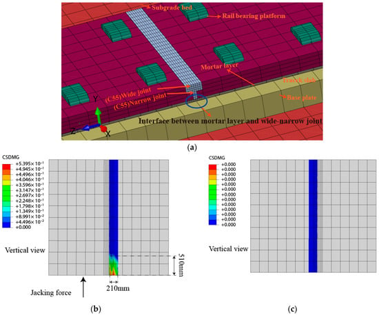 Line Shape Analysis And Dynamic Response Of Ballastless Track During ...