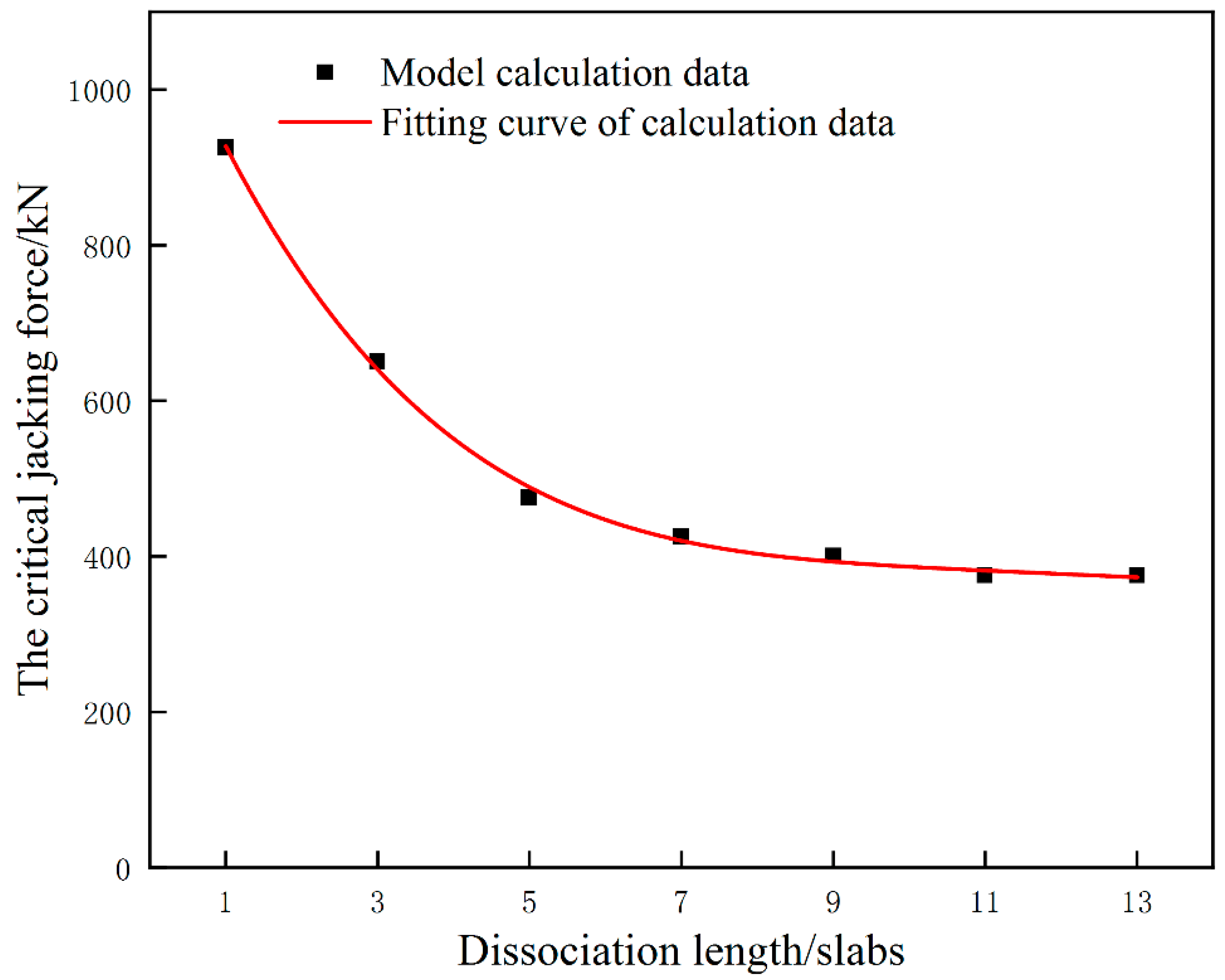 Materials 15 08265 g013 Materials 15 08265 g013