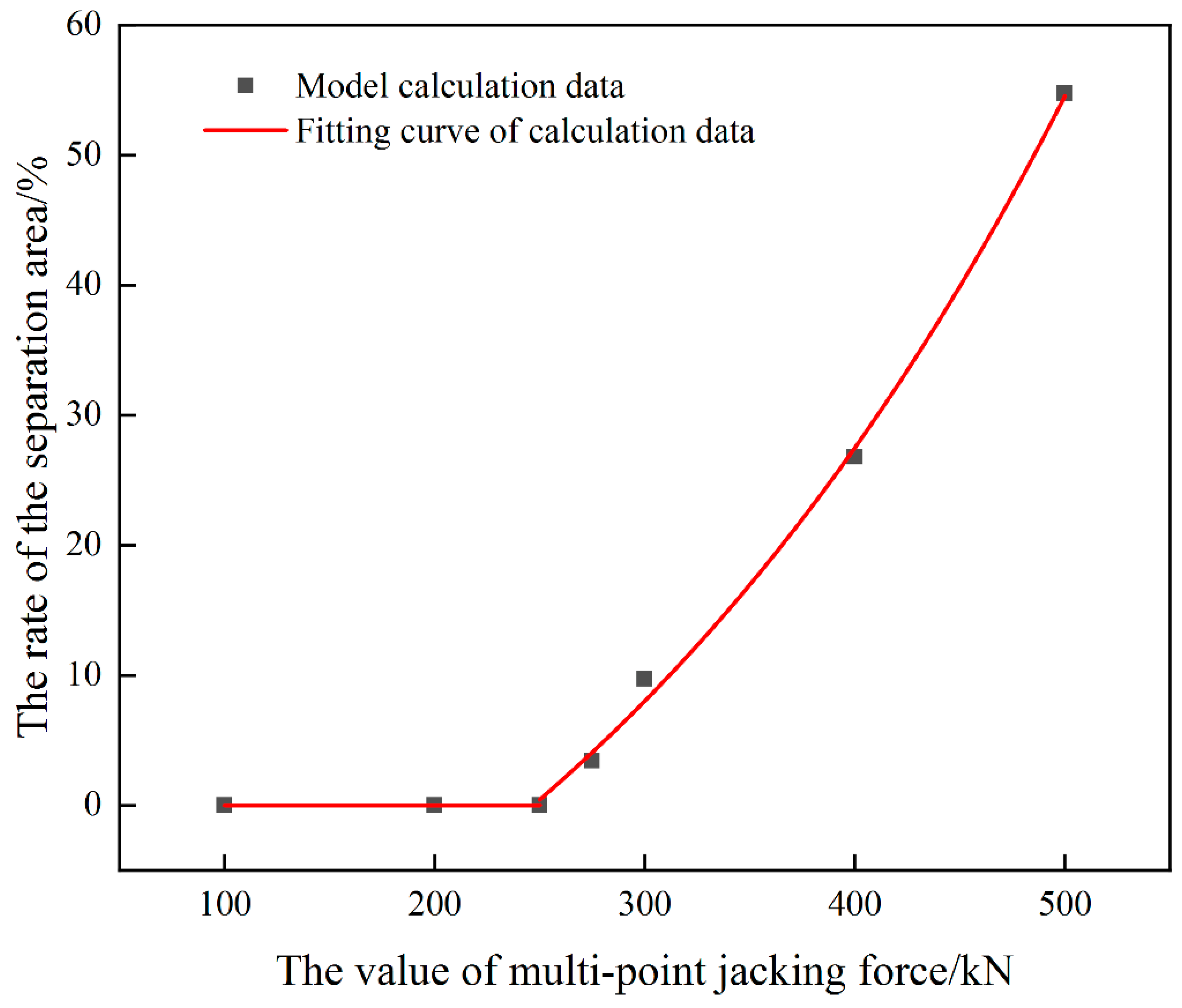 Materials 15 08265 g014 Materials 15 08265 g014