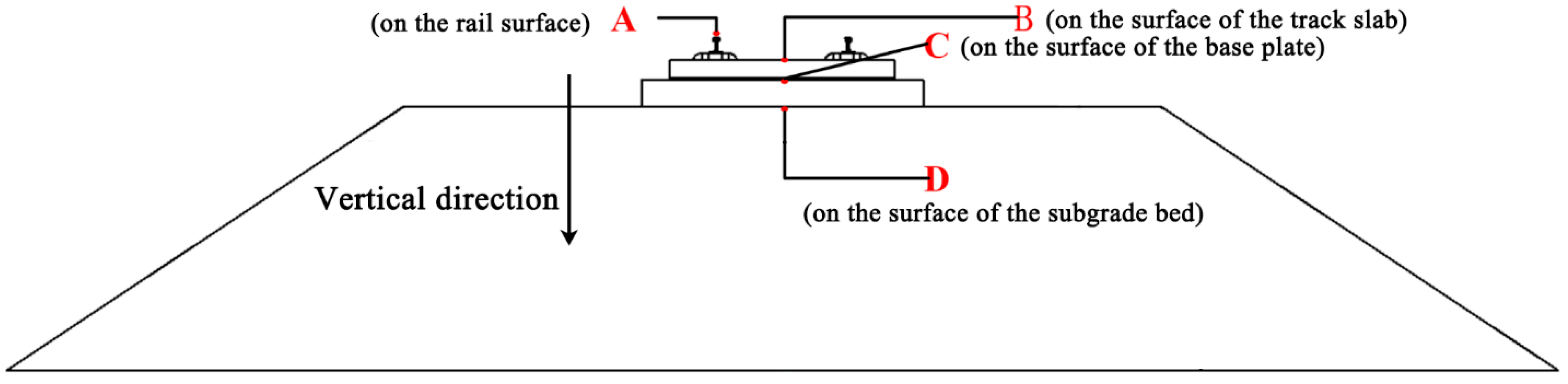 Materials 15 08265 g017 Materials 15 08265 g017