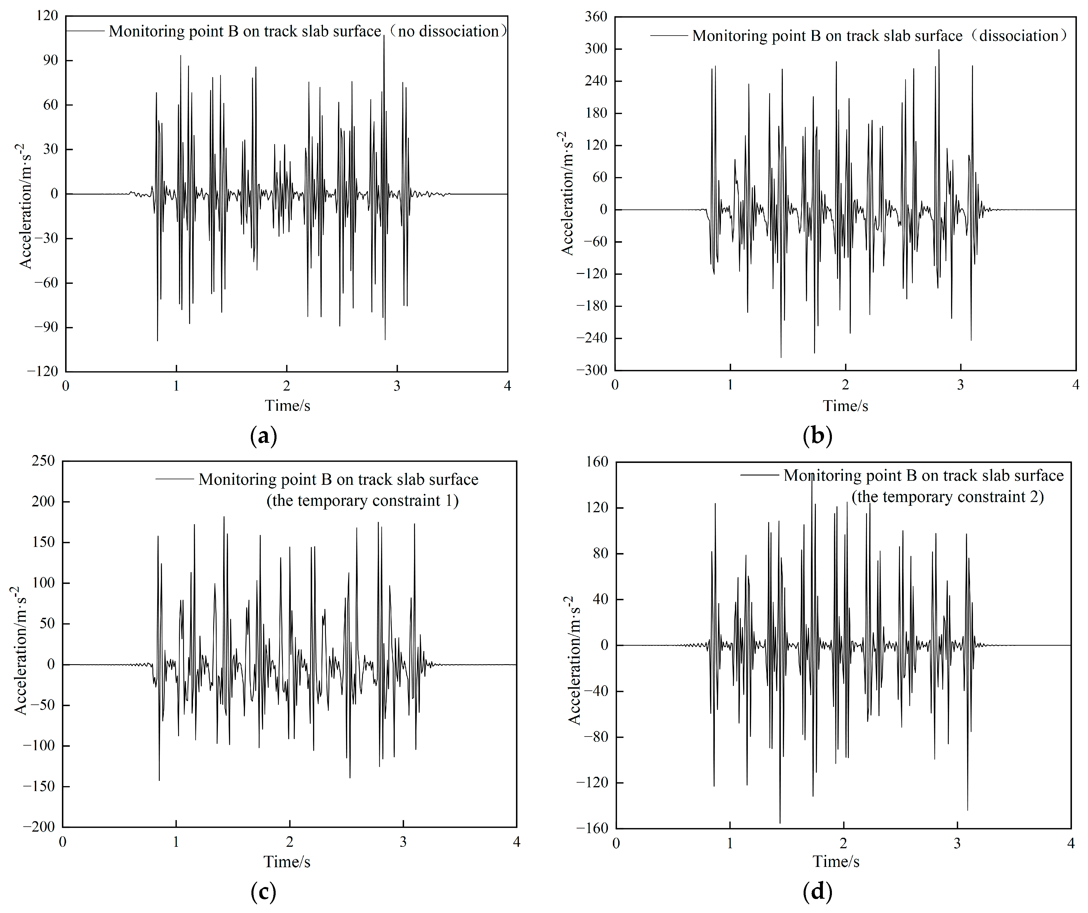 Materials 15 08265 g020a Materials 15 08265 g020a