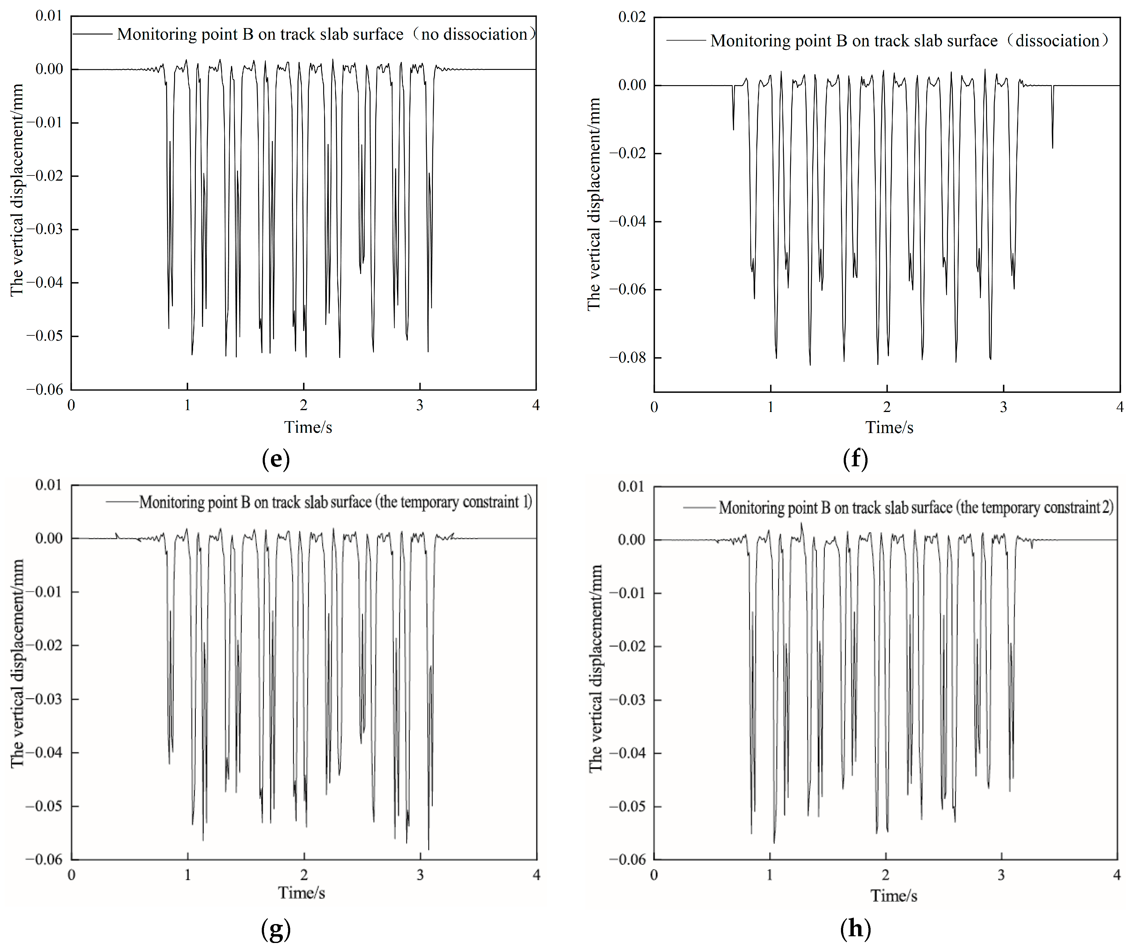 Materials 15 08265 g020b Materials 15 08265 g020b