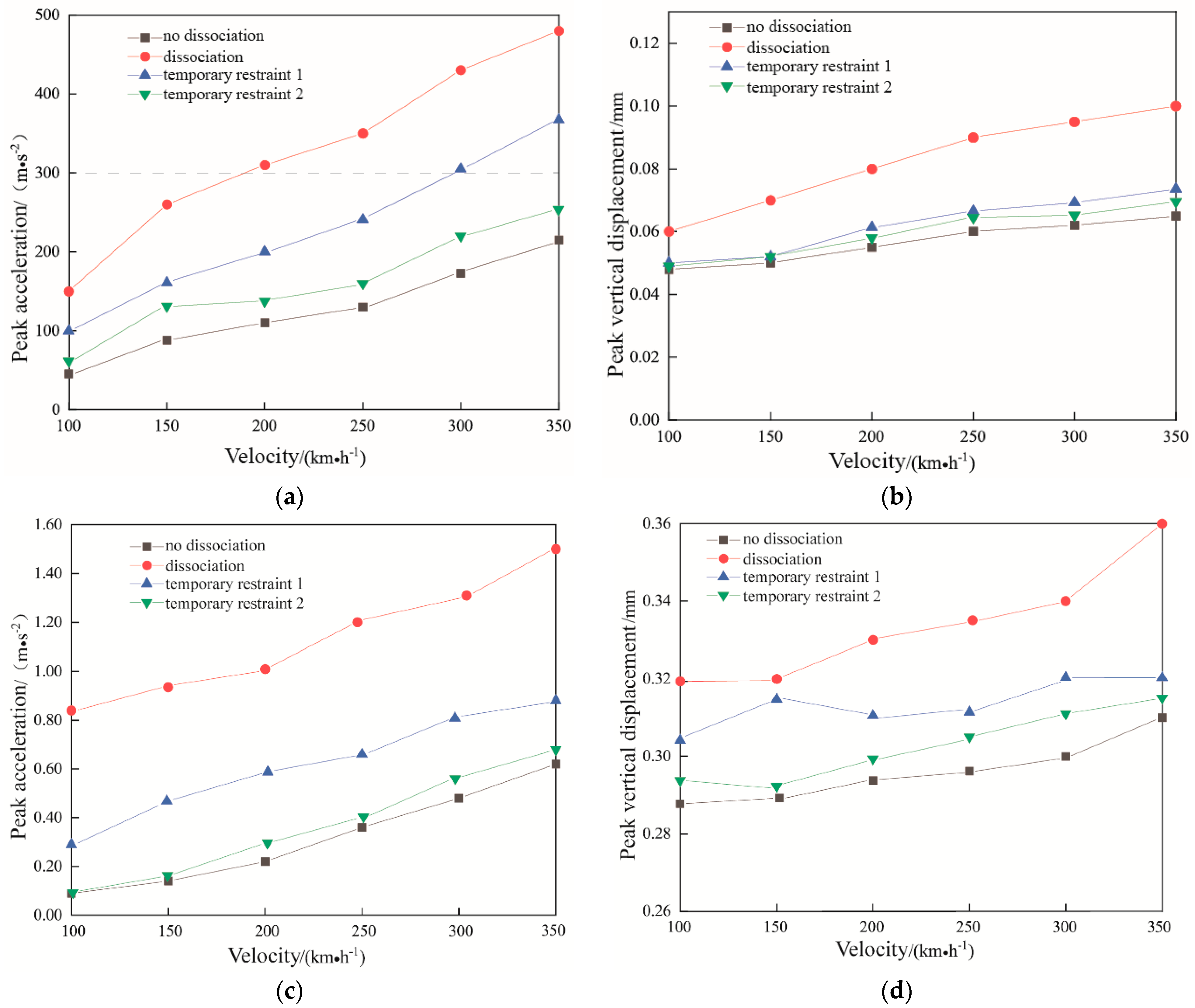 Materials 15 08265 g021 Materials 15 08265 g021