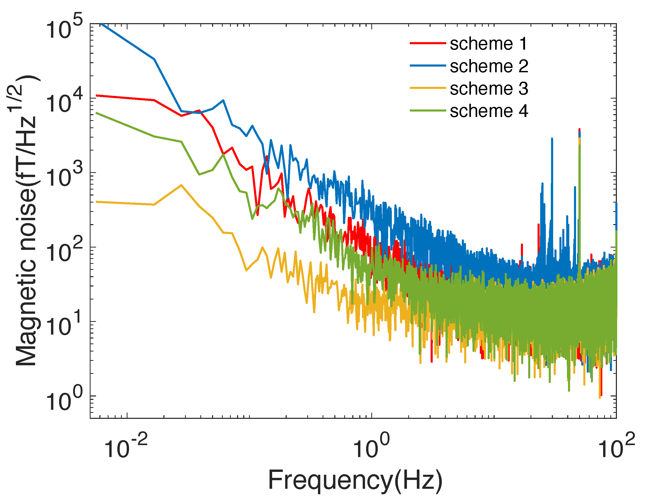 Materials 15 08267 g004 Materials 15 08267 g004