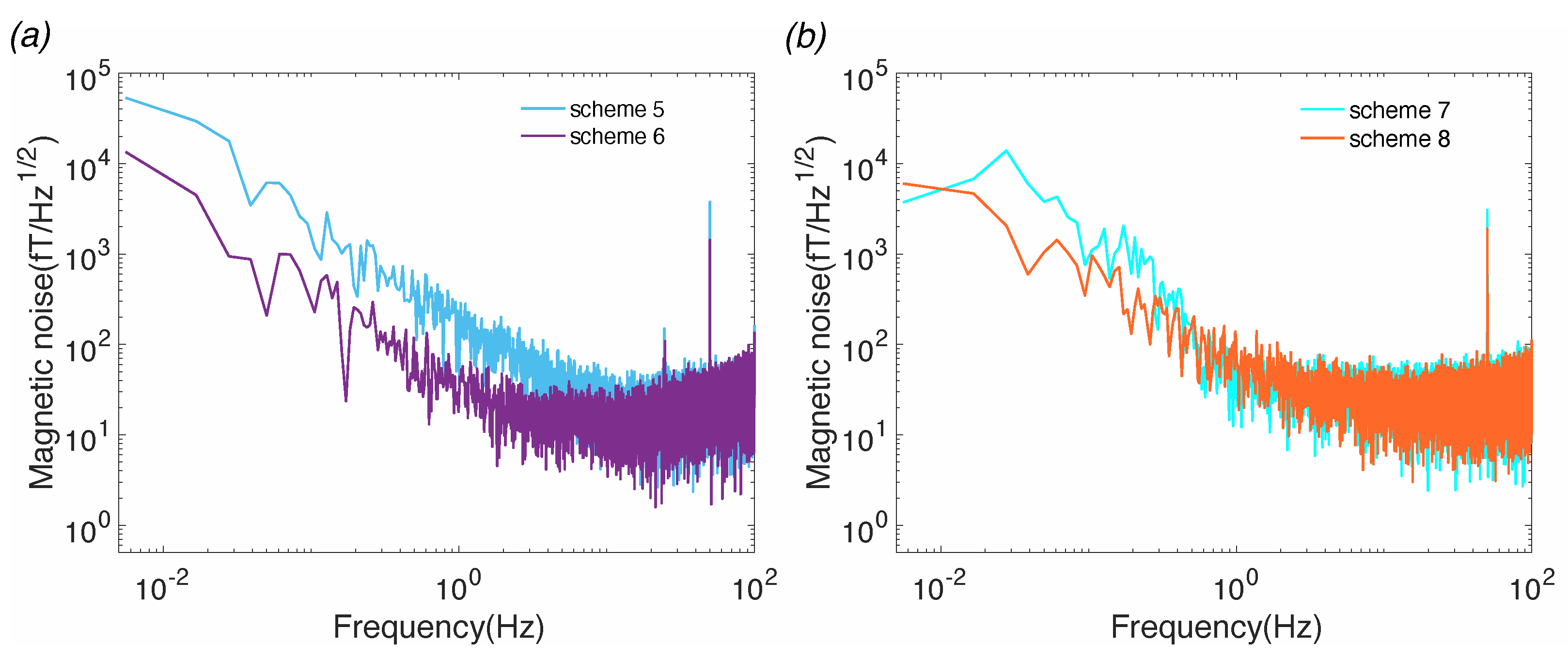 Materials 15 08267 g005 Materials 15 08267 g005