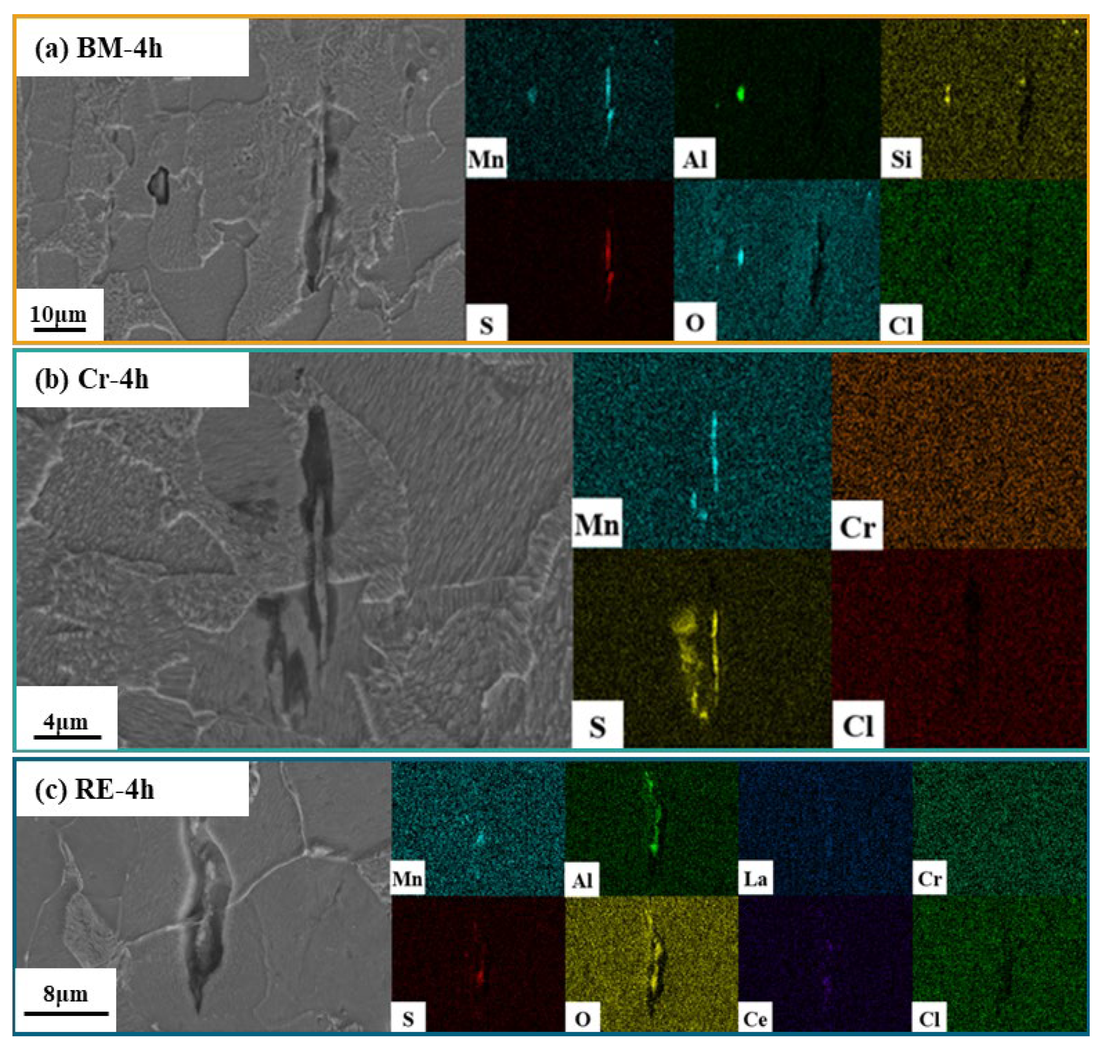 Materials 15 08269 g005 Materials 15 08269 g005