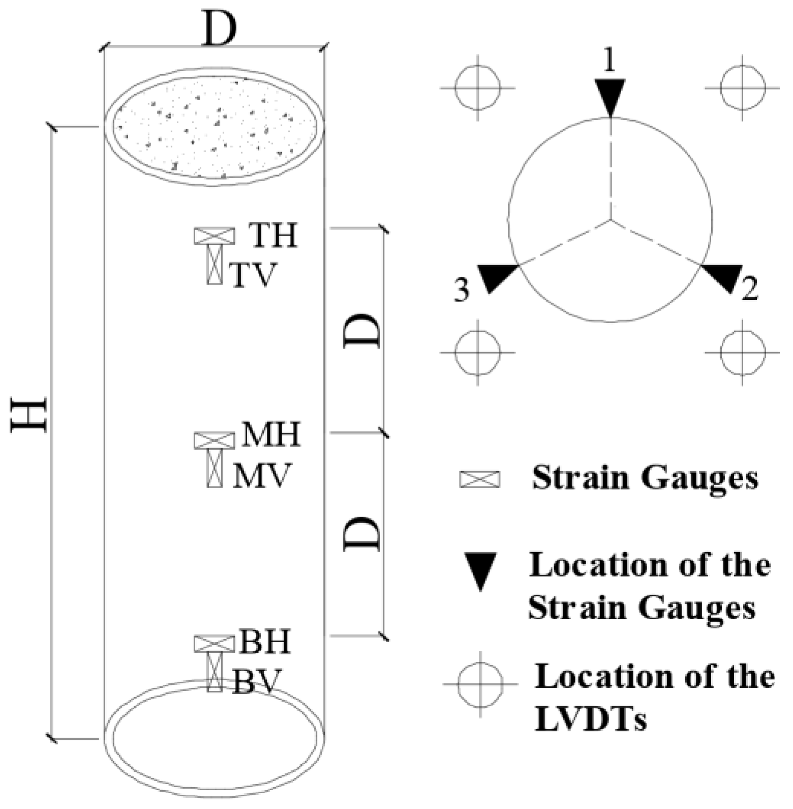 Materials 15 08275 g003 Materials 15 08275 g003