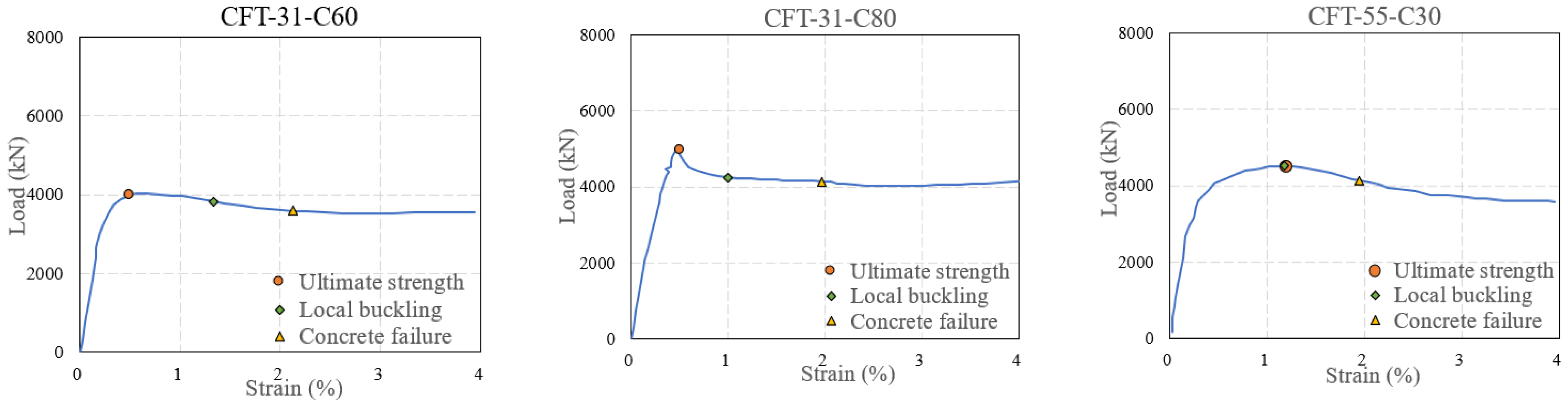 Materials 15 08275 g006a Materials 15 08275 g006a