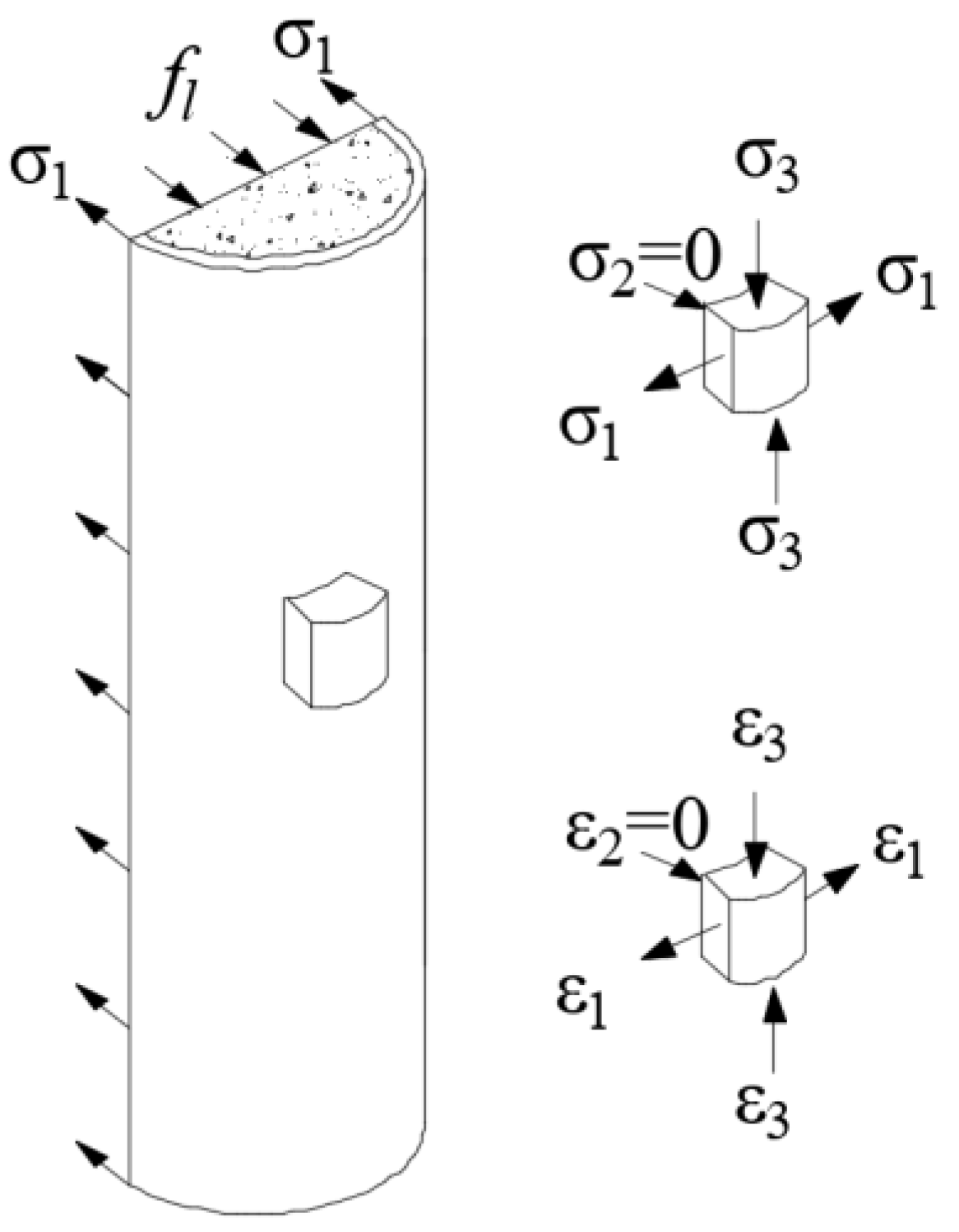 Materials 15 08275 g008 Materials 15 08275 g008