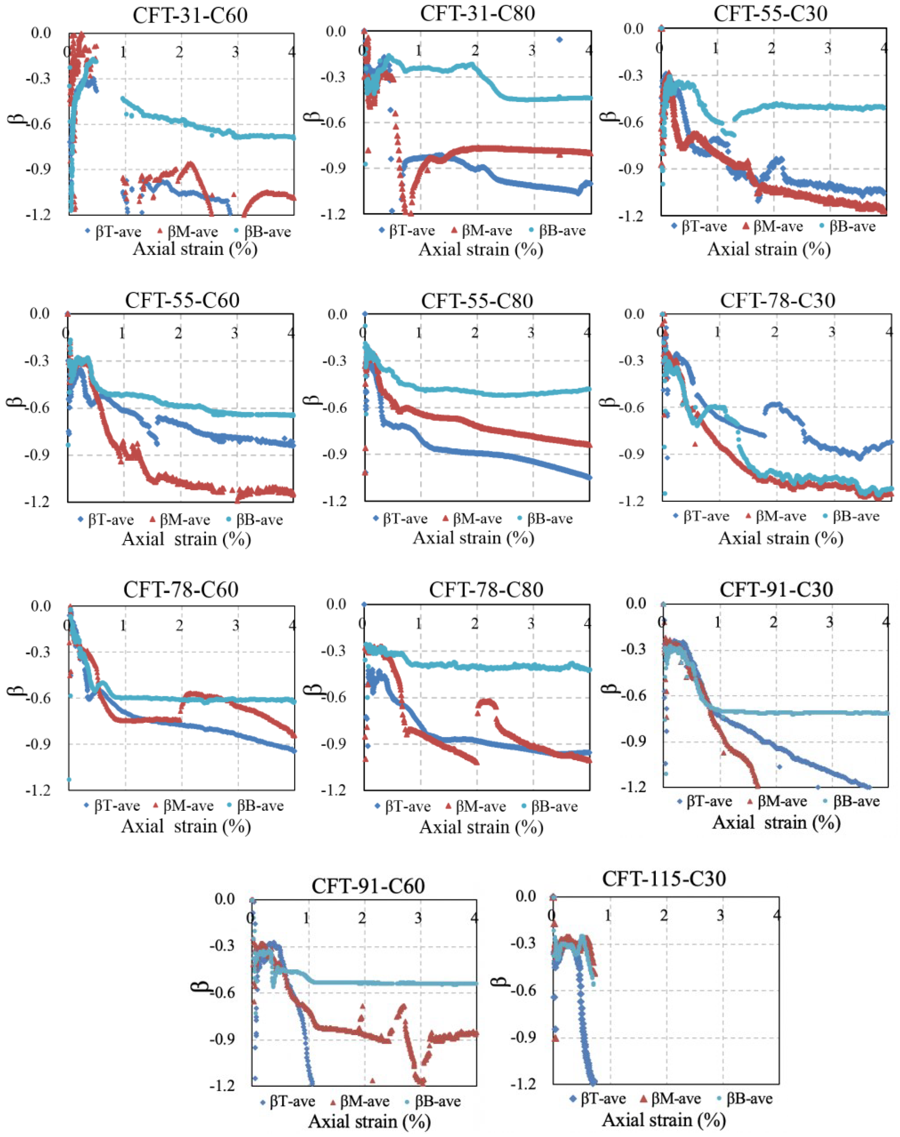 Materials 15 08275 g011 Materials 15 08275 g011