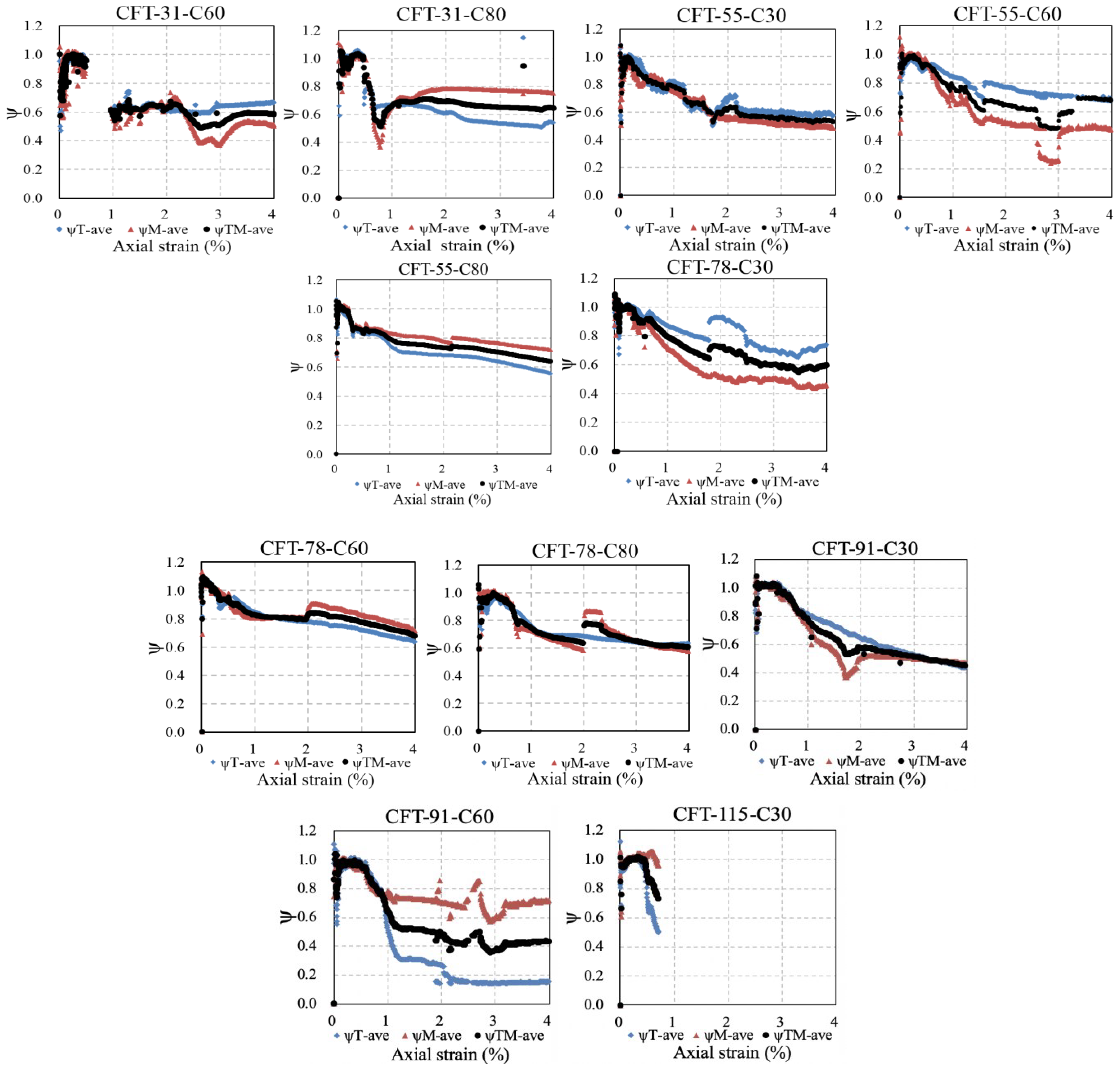 Materials 15 08275 g012 Materials 15 08275 g012
