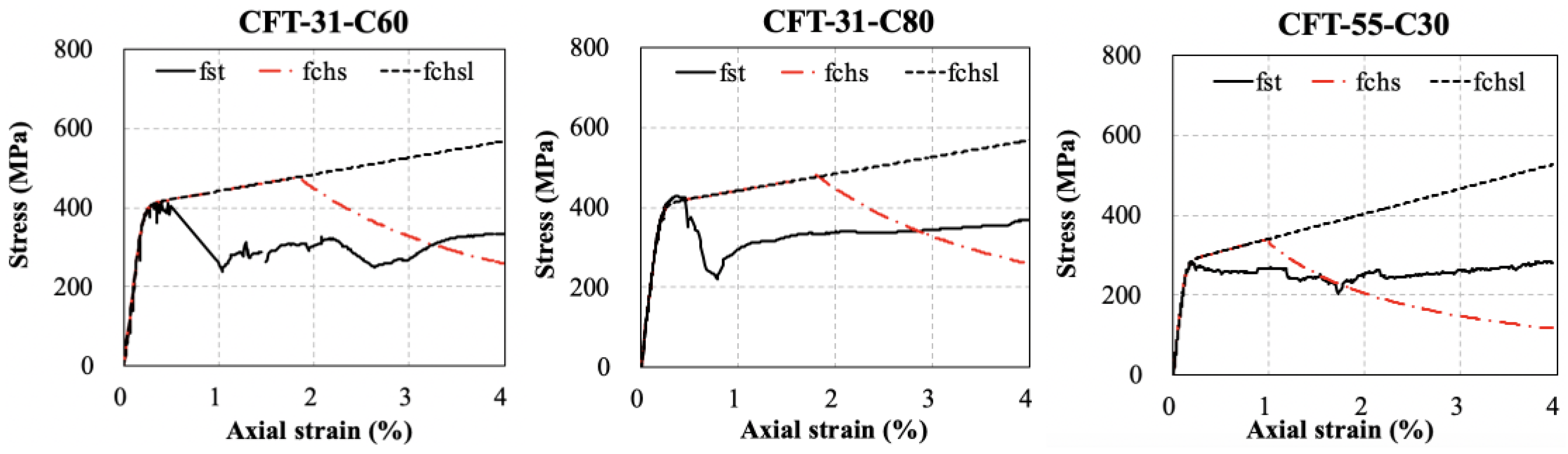 Materials 15 08275 g014a Materials 15 08275 g014a