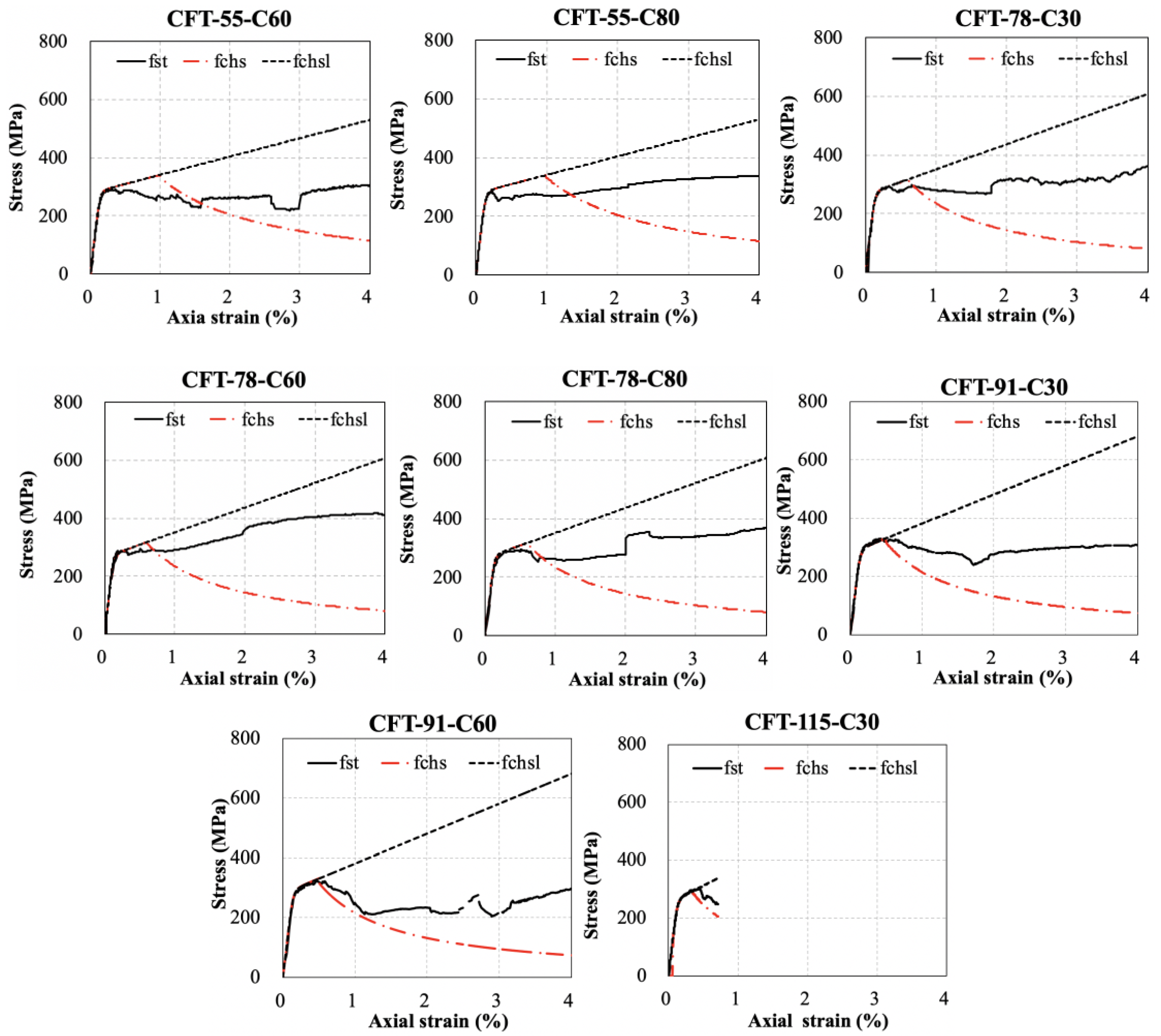Materials 15 08275 g014b Materials 15 08275 g014b