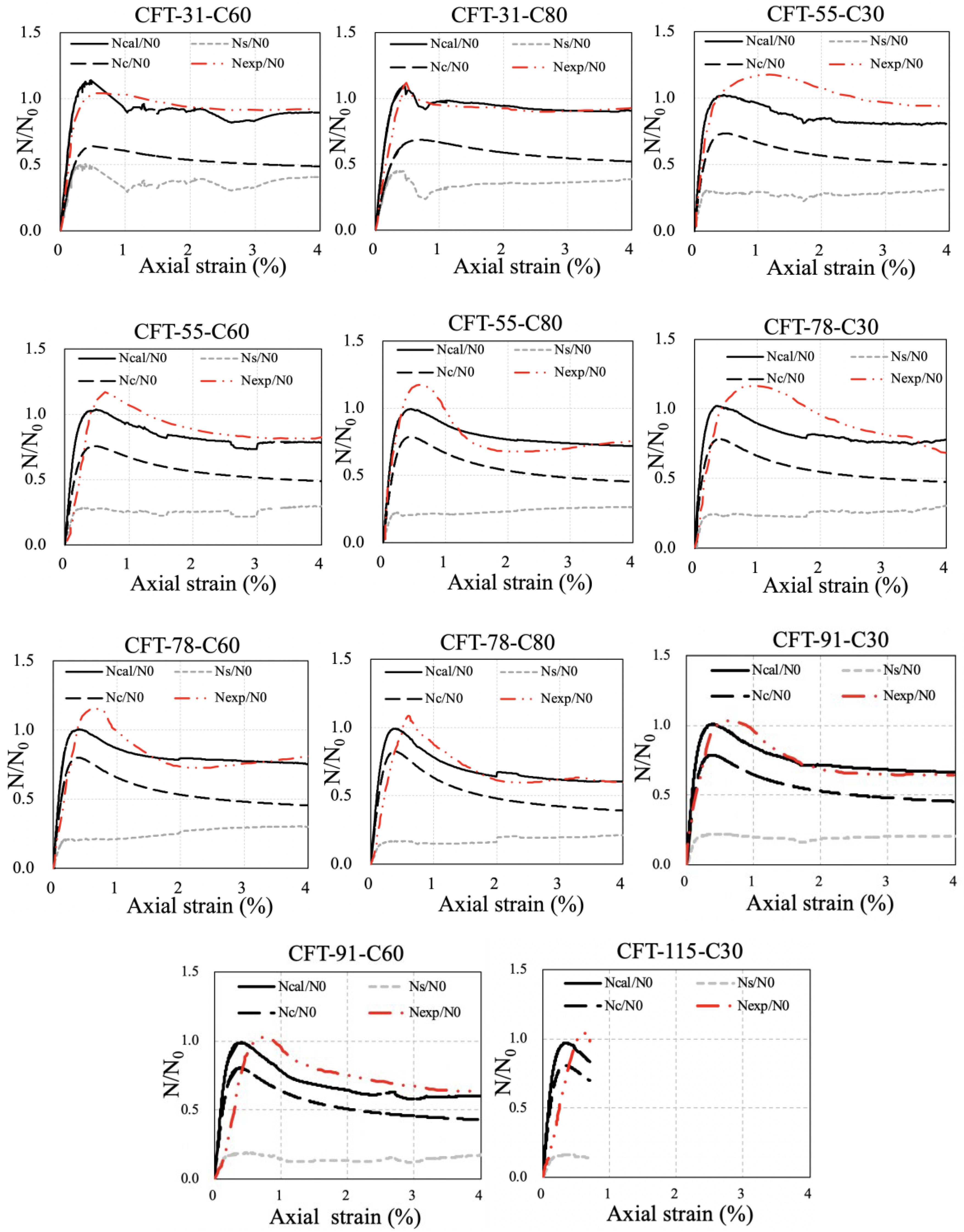 Materials 15 08275 g015 Materials 15 08275 g015