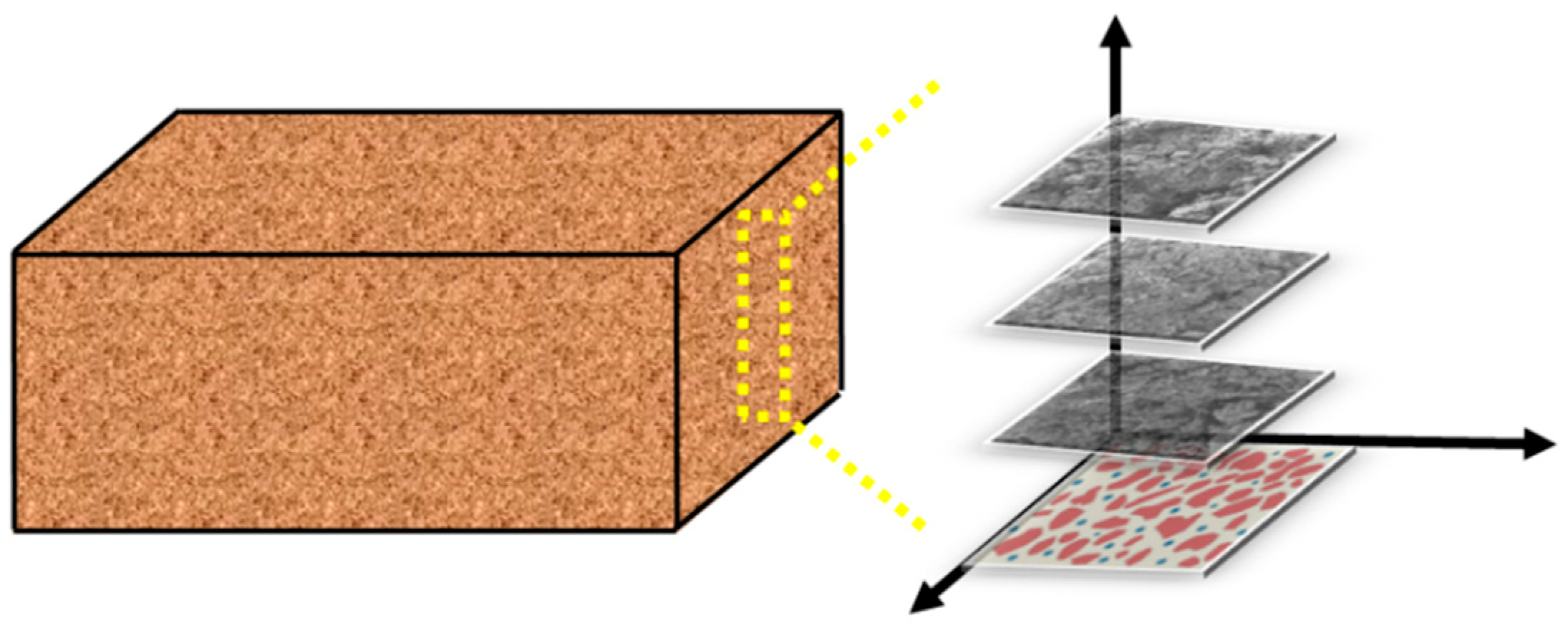 Materials 15 08281 g003 Materials 15 08281 g003