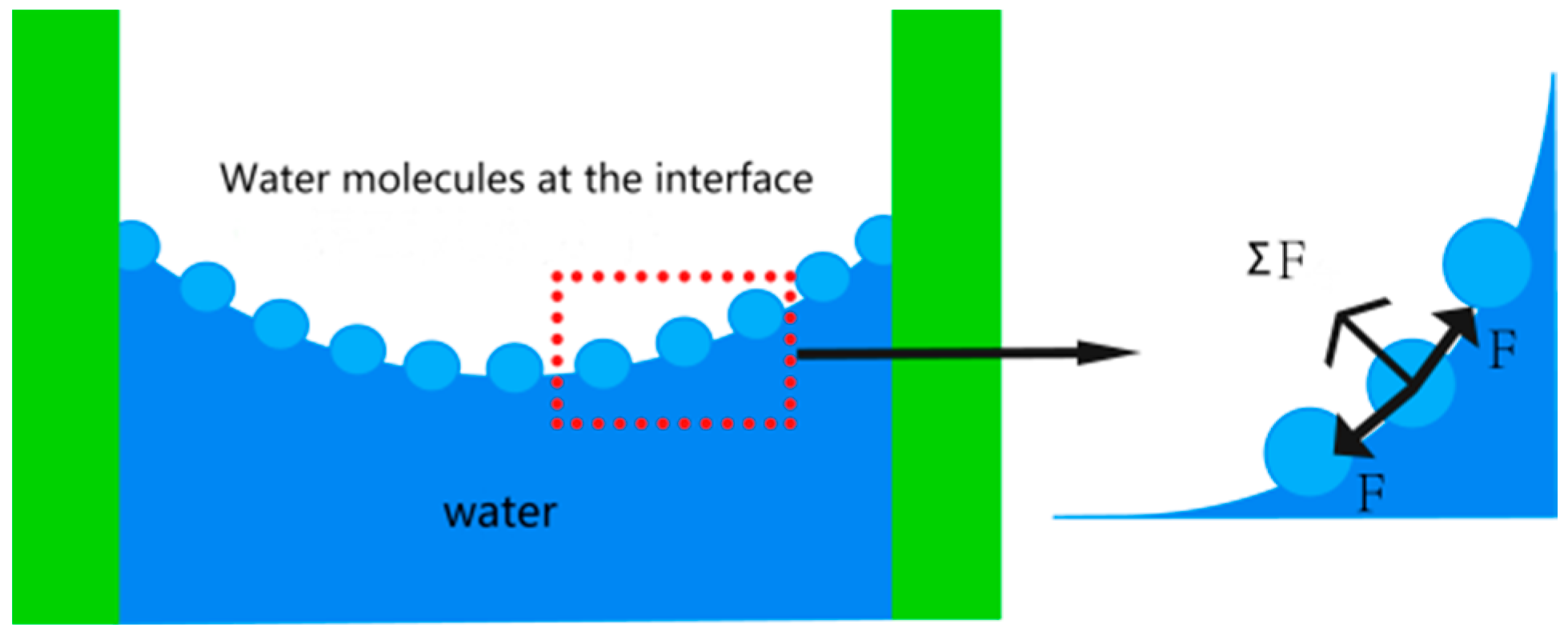 Materials 15 08281 g004 Materials 15 08281 g004
