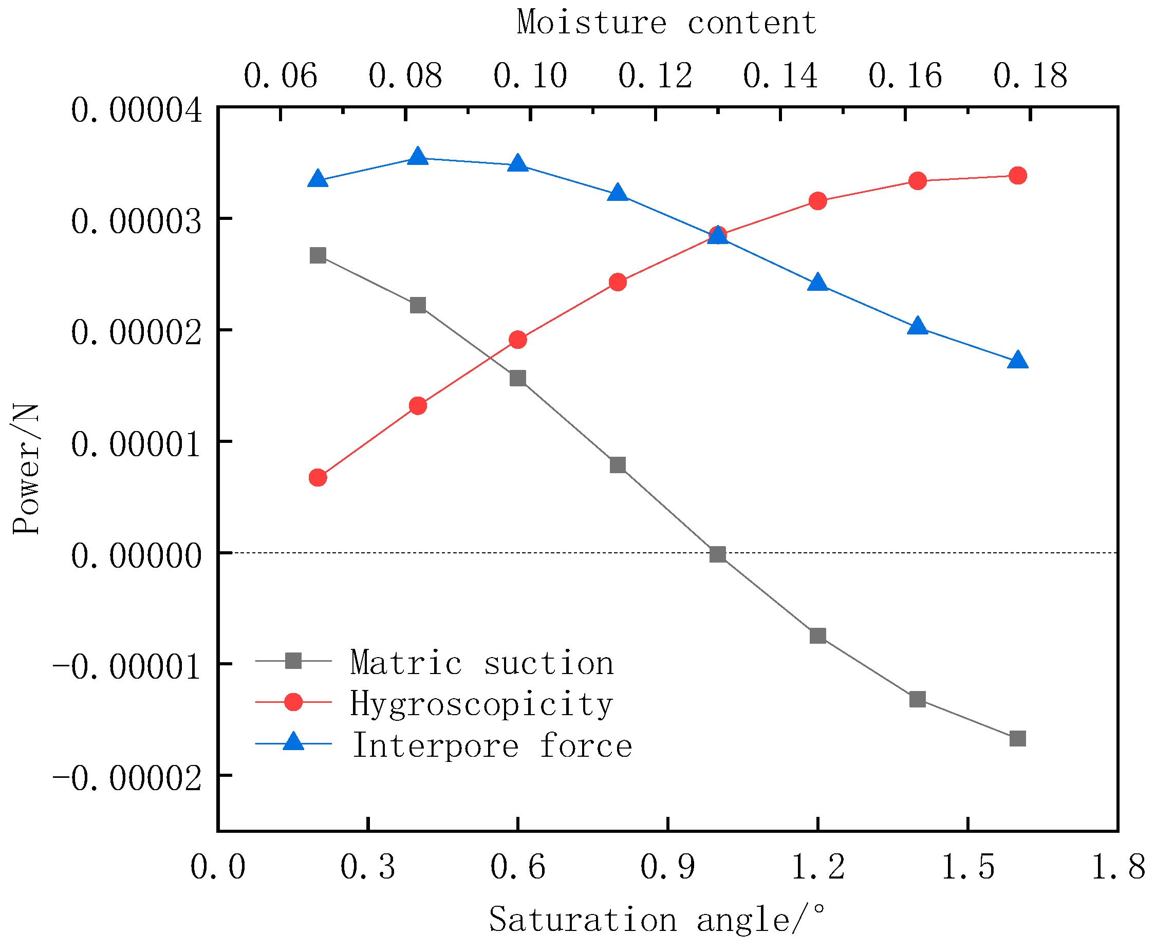 Materials 15 08281 g005 Materials 15 08281 g005