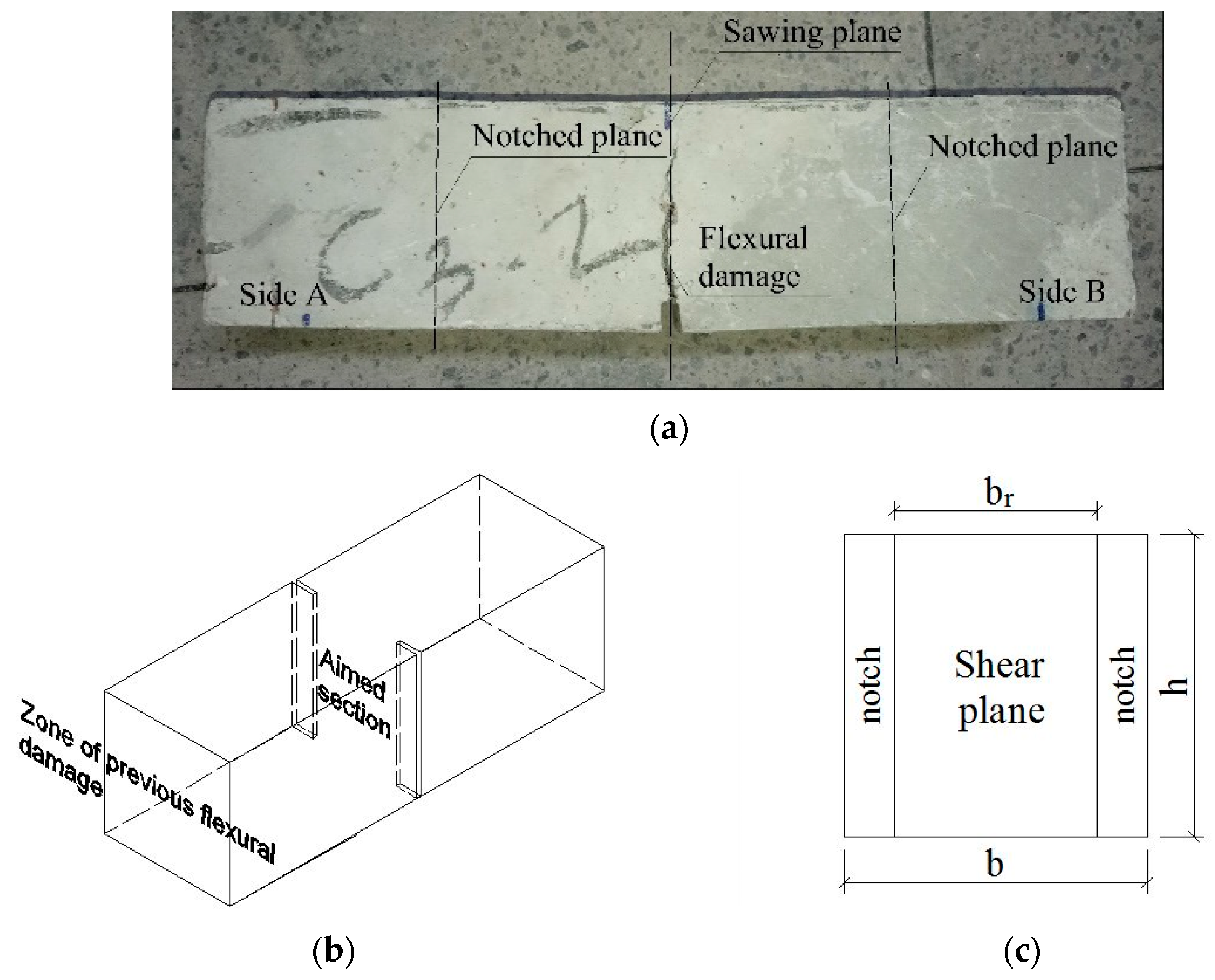 Materials 15 08286 g004 Materials 15 08286 g004