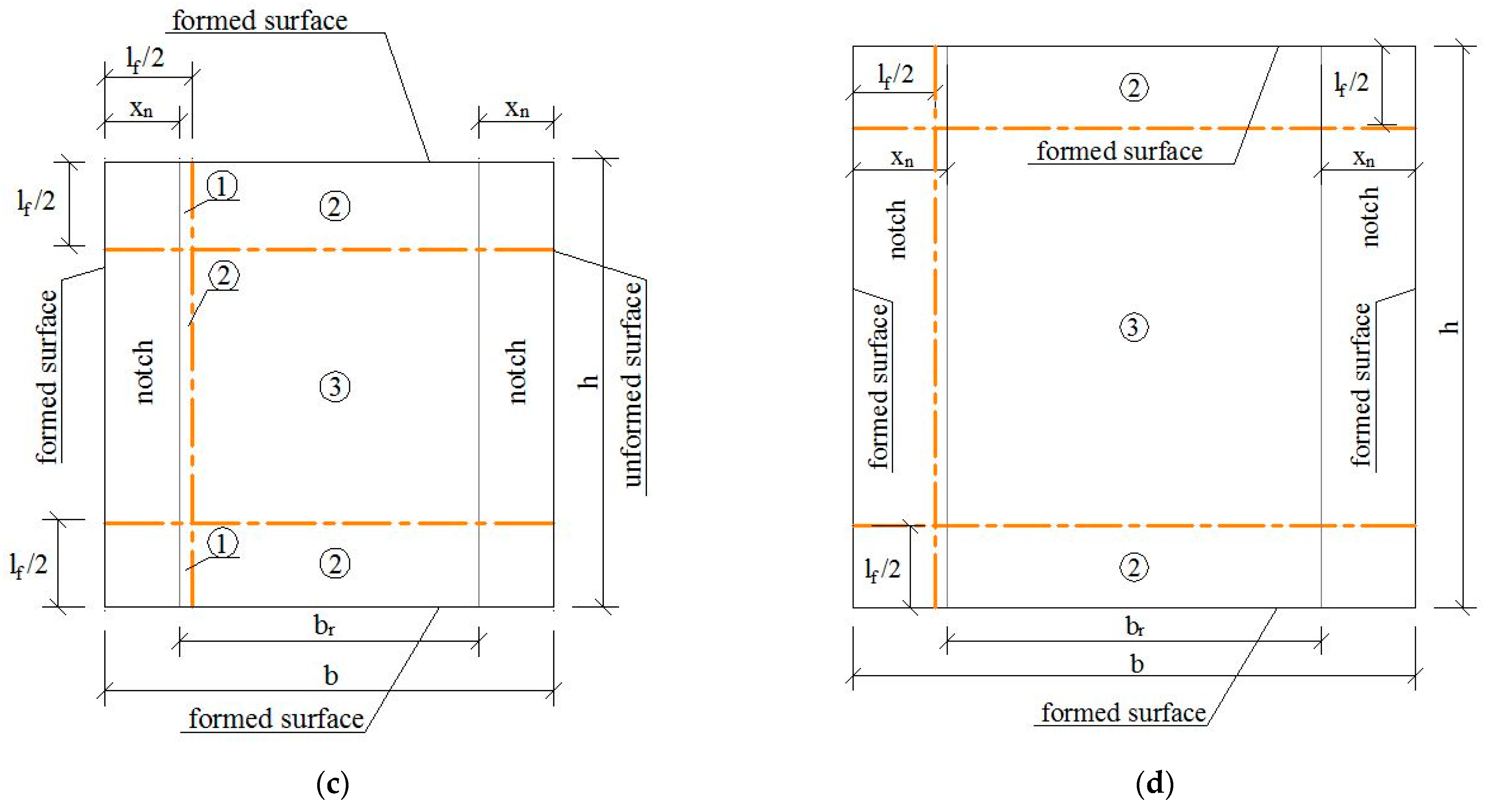Materials 15 08286 g007b Materials 15 08286 g007b