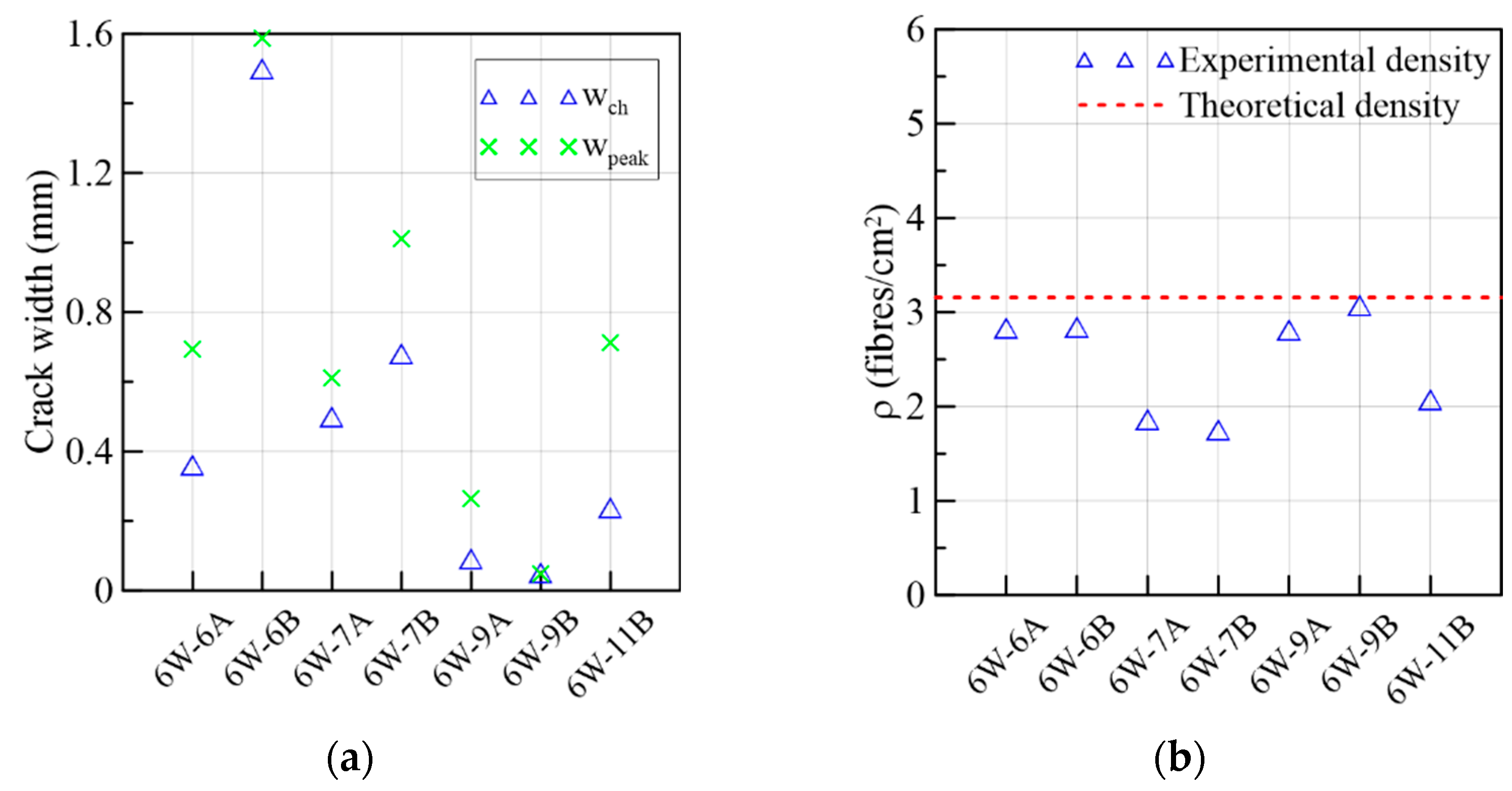 Materials 15 08286 g010 Materials 15 08286 g010