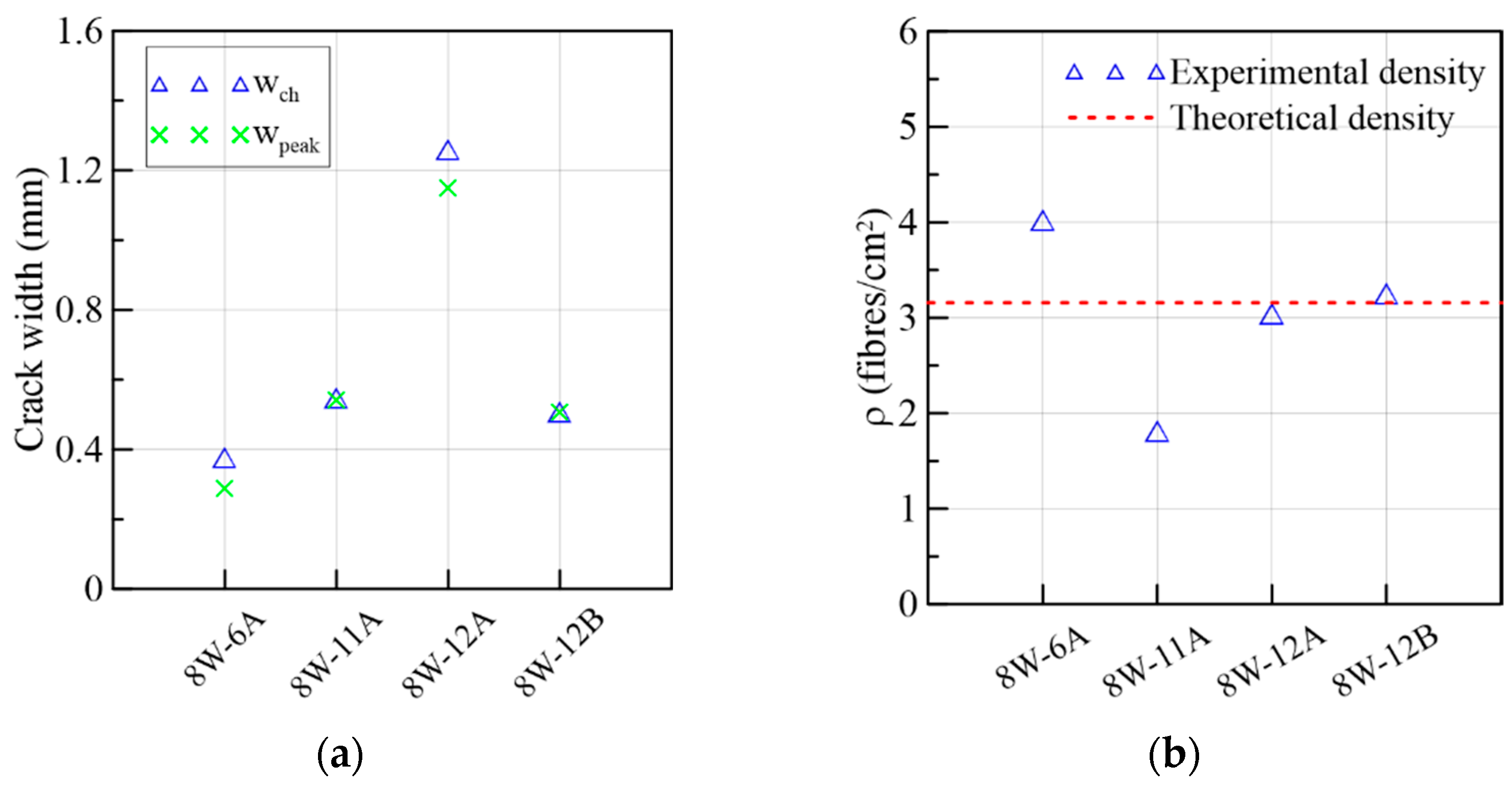 Materials 15 08286 g013 Materials 15 08286 g013