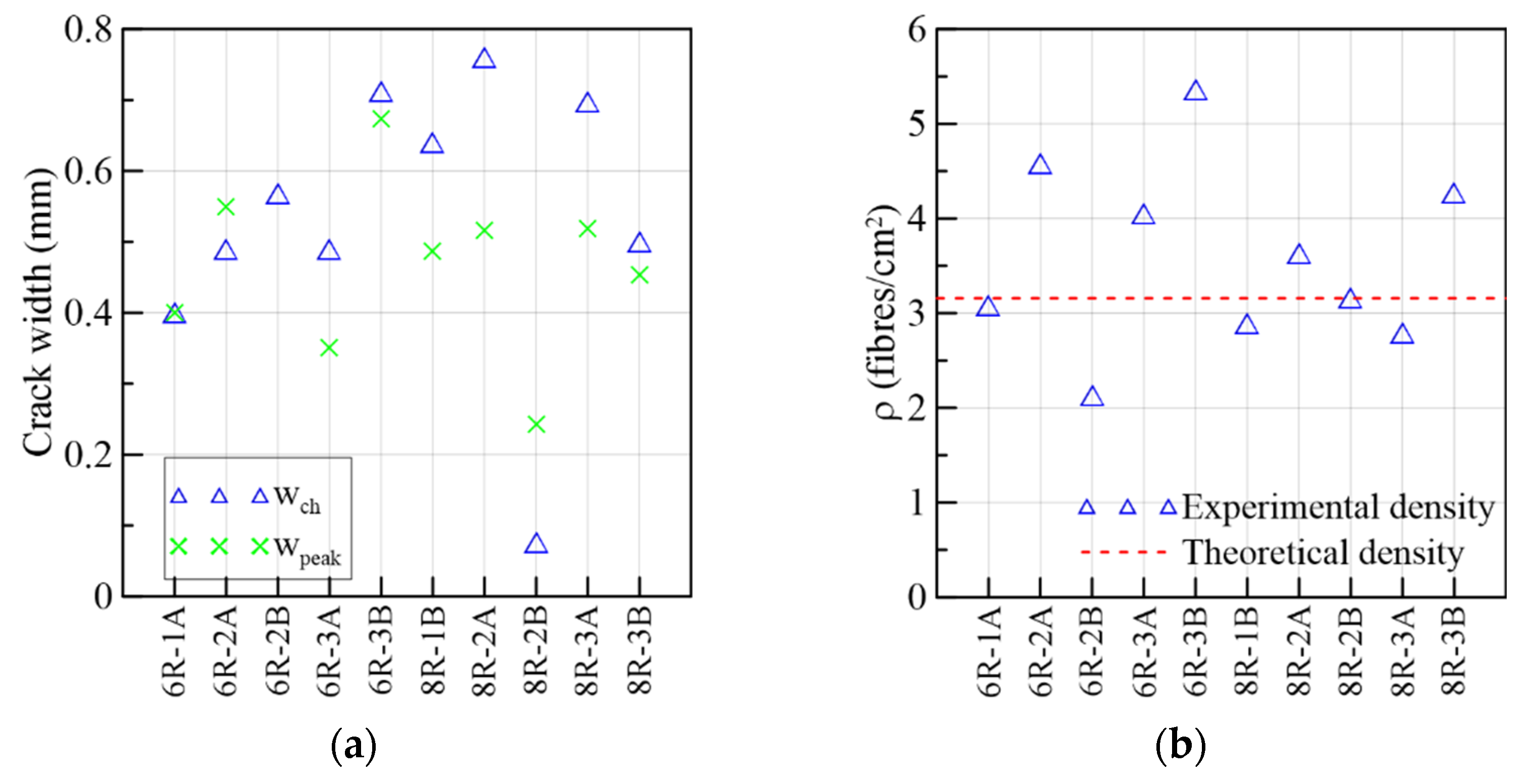 Materials 15 08286 g016 Materials 15 08286 g016