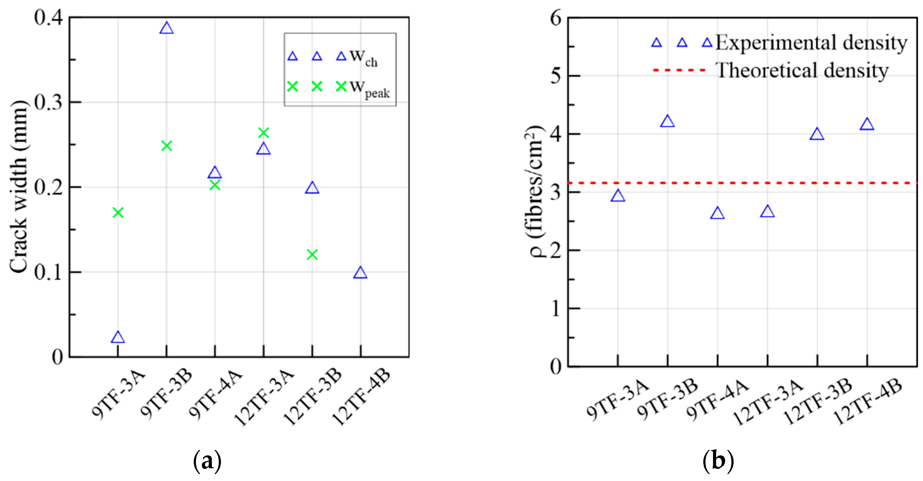 Materials 15 08286 g018 Materials 15 08286 g018