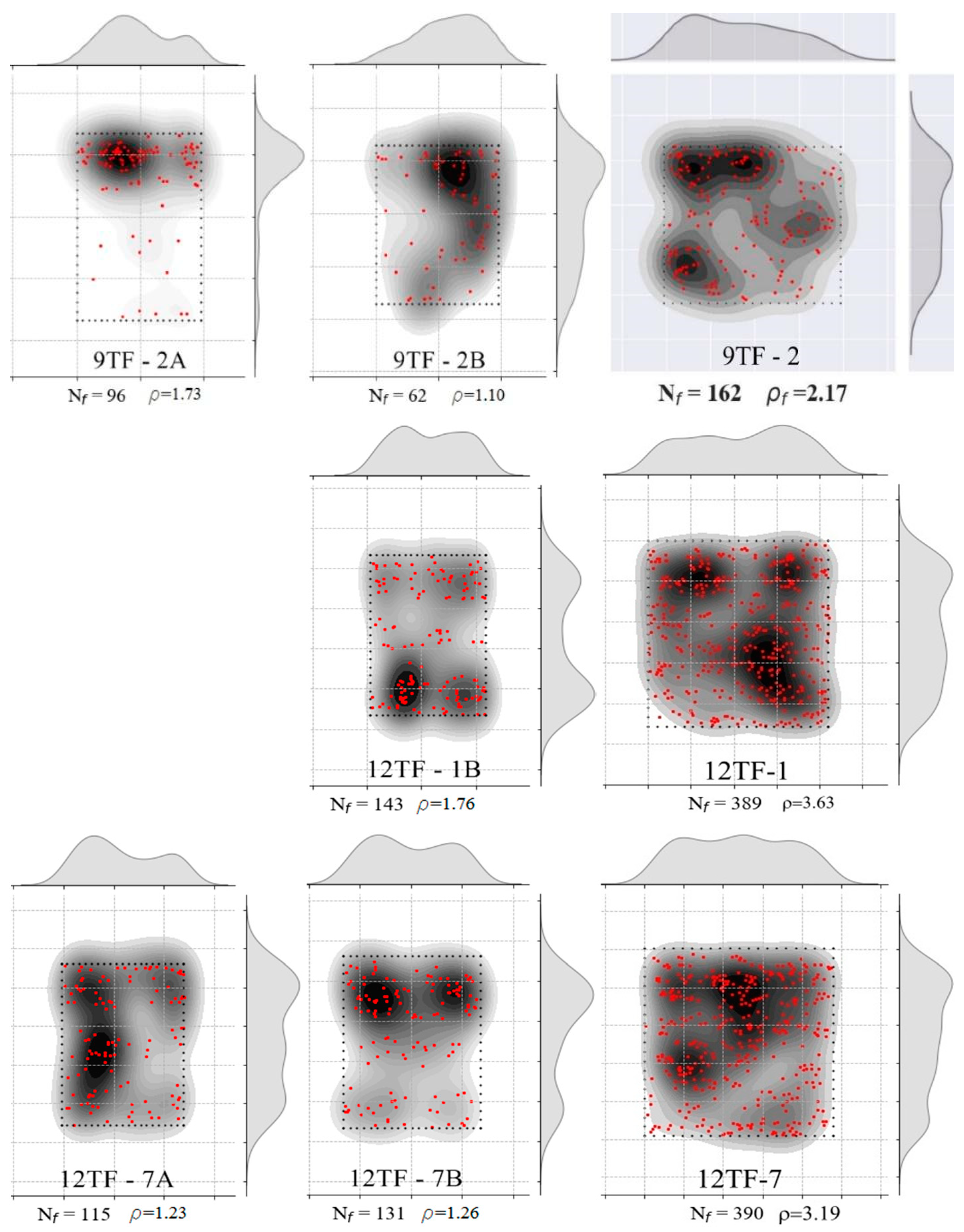 Materials 15 08286 g023 Materials 15 08286 g023
