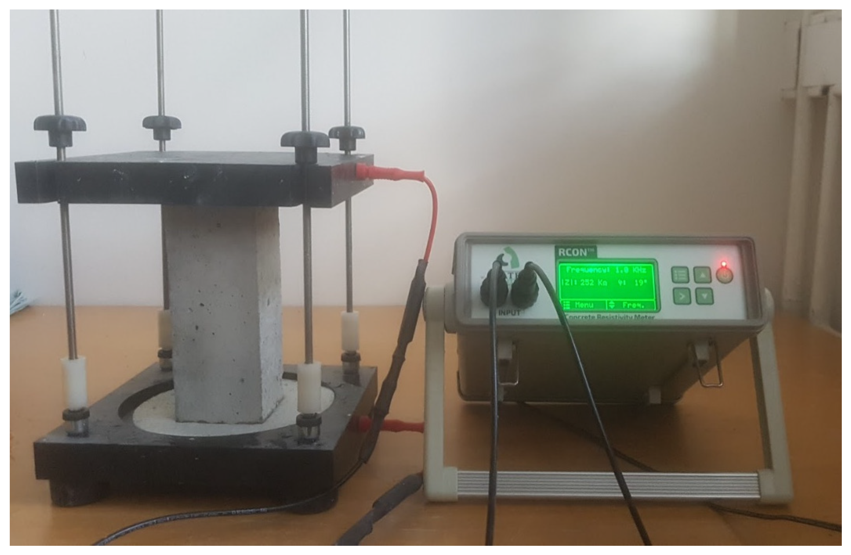 Materials 15 08287 g001