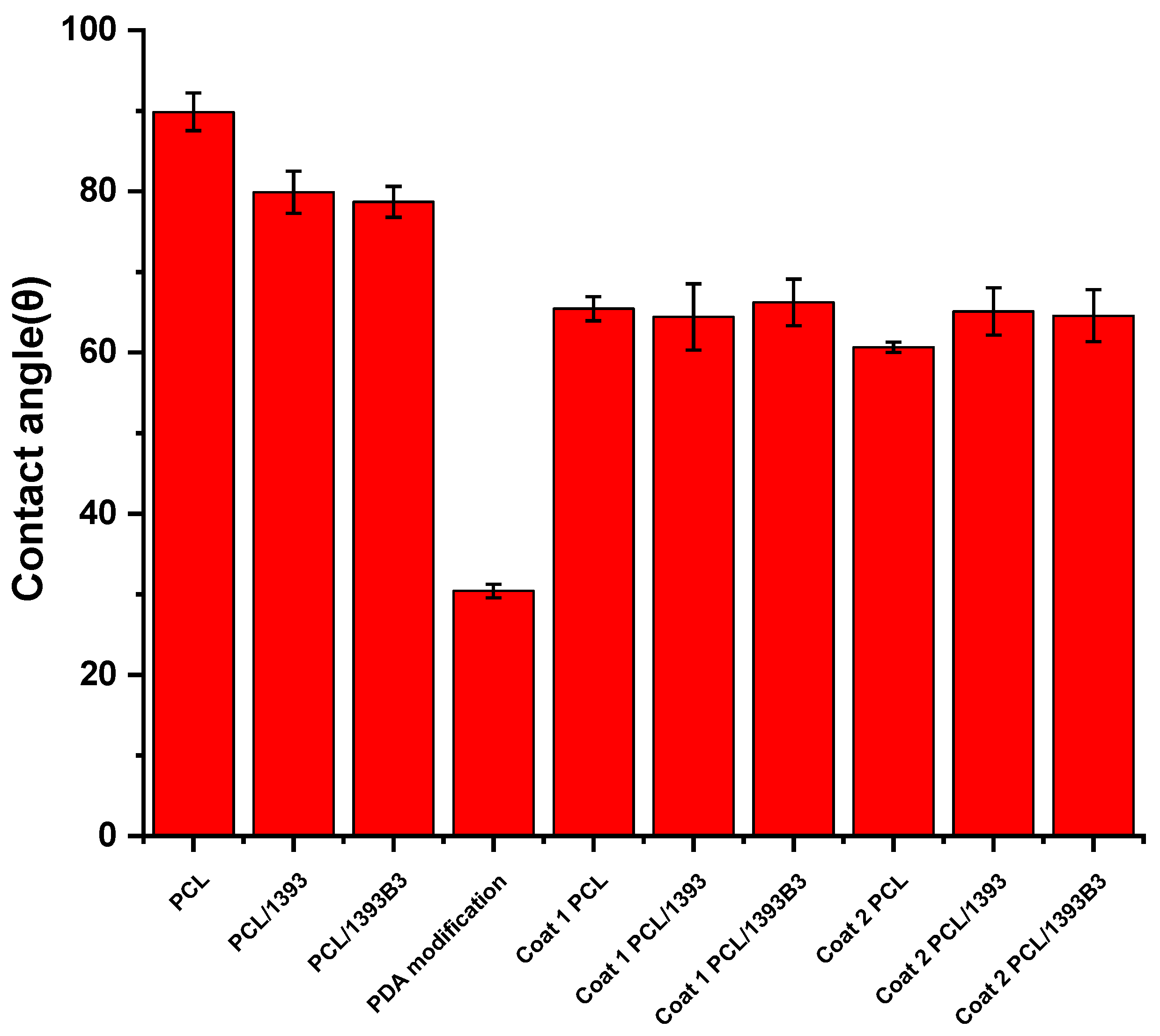 Materials 15 08289 g002 Materials 15 08289 g002