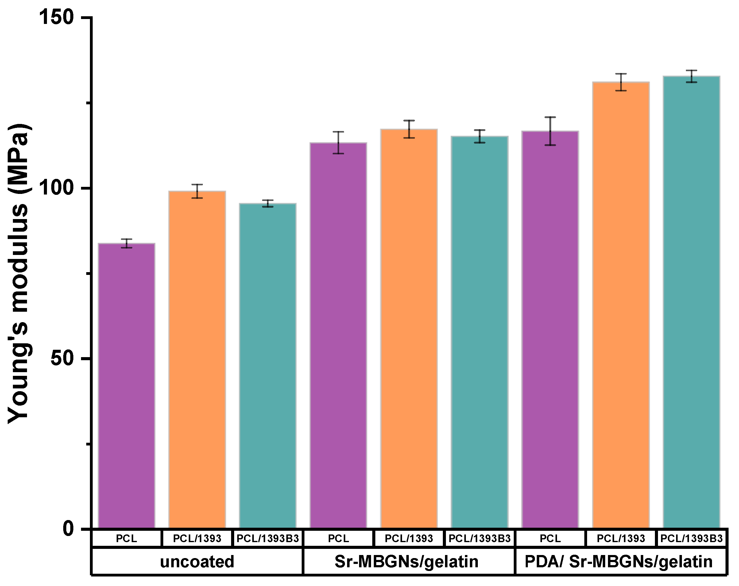 Materials 15 08289 g004 Materials 15 08289 g004