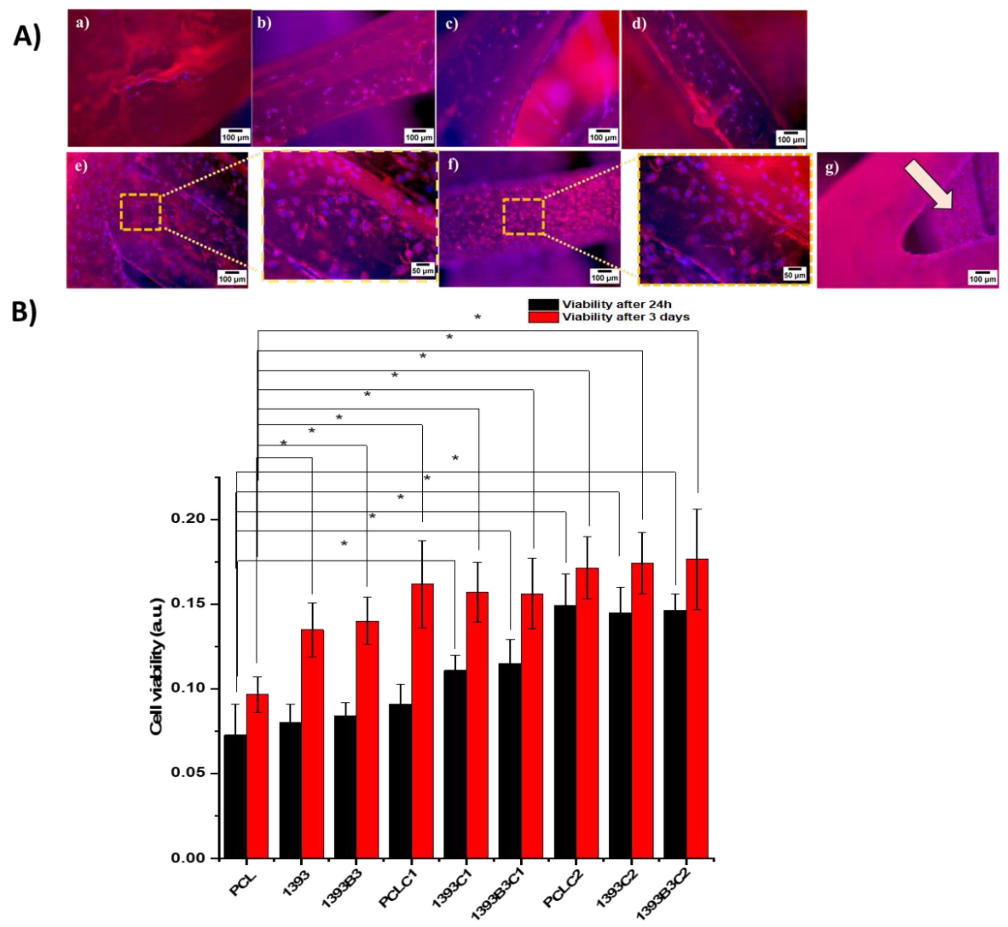 Materials 15 08289 g009 Materials 15 08289 g009