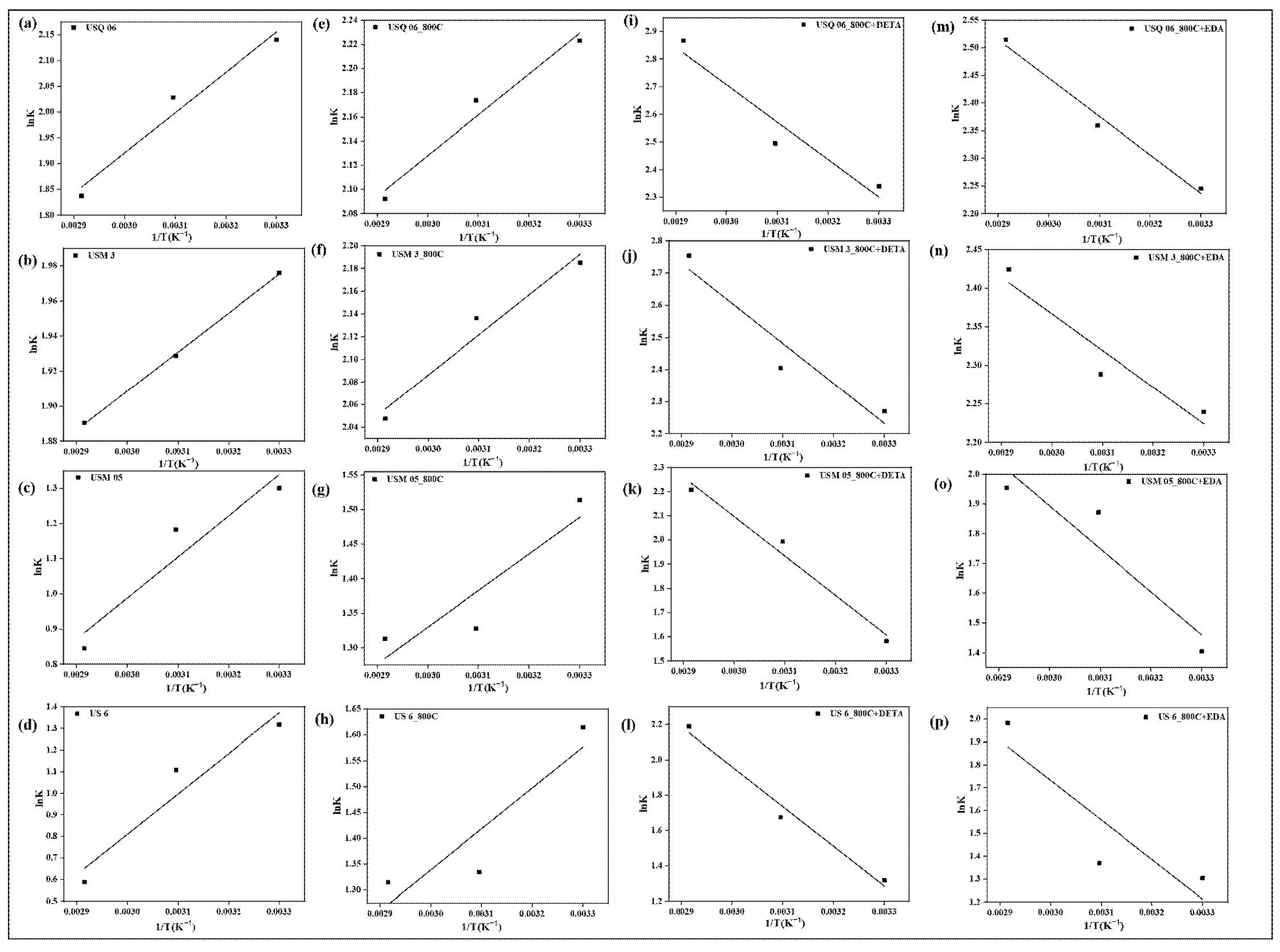 Materials 15 08293 g018 Materials 15 08293 g018