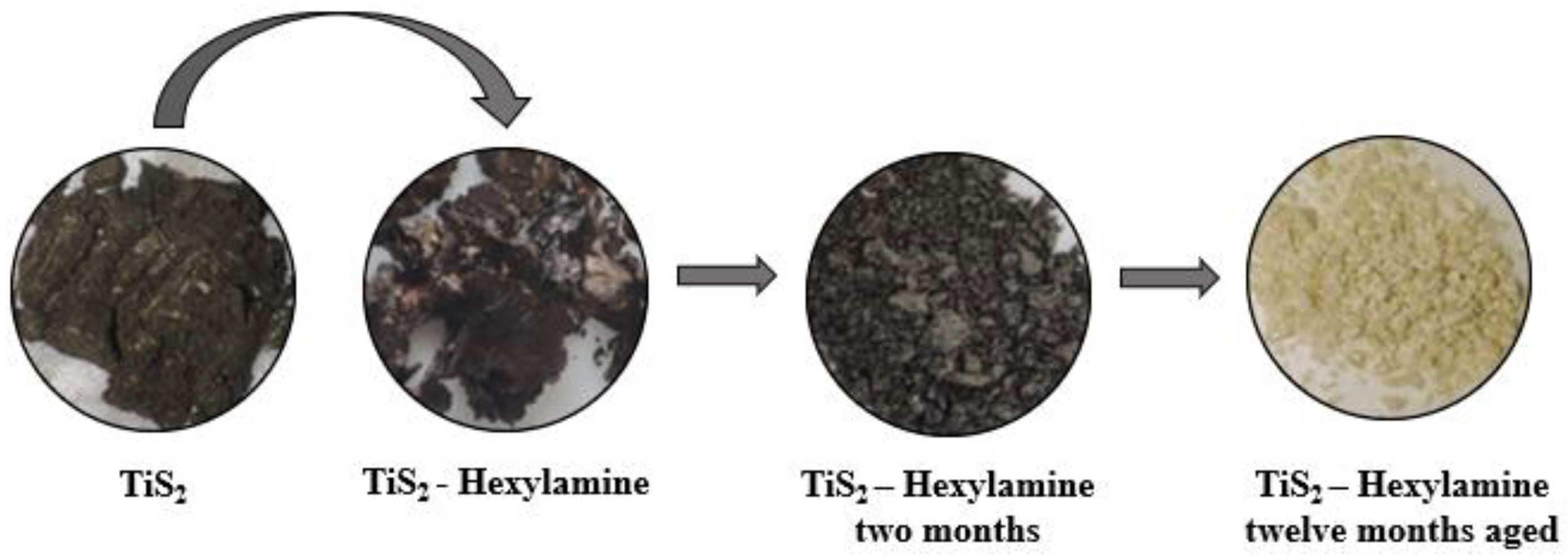 Materials 15 08297 g007 Materials 15 08297 g007