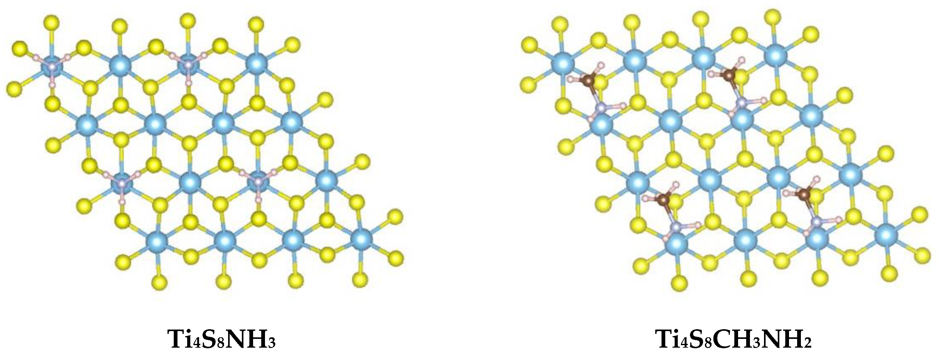 Materials 15 08297 g010 Materials 15 08297 g010