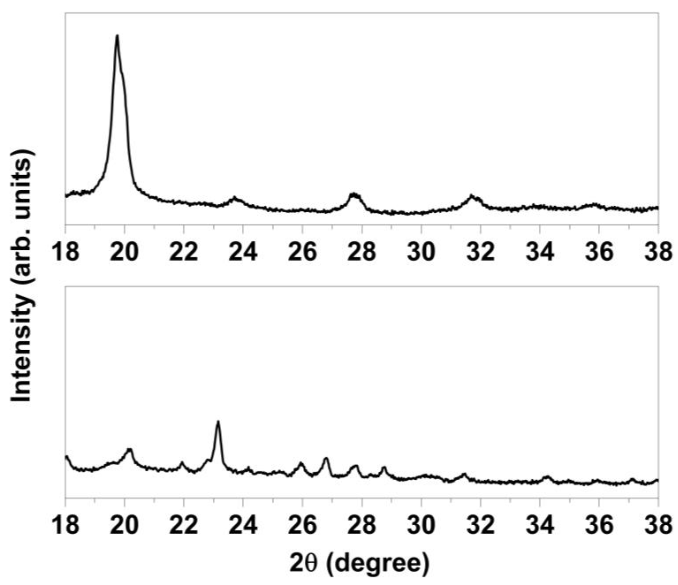 Materials 15 08297 g012 Materials 15 08297 g012
