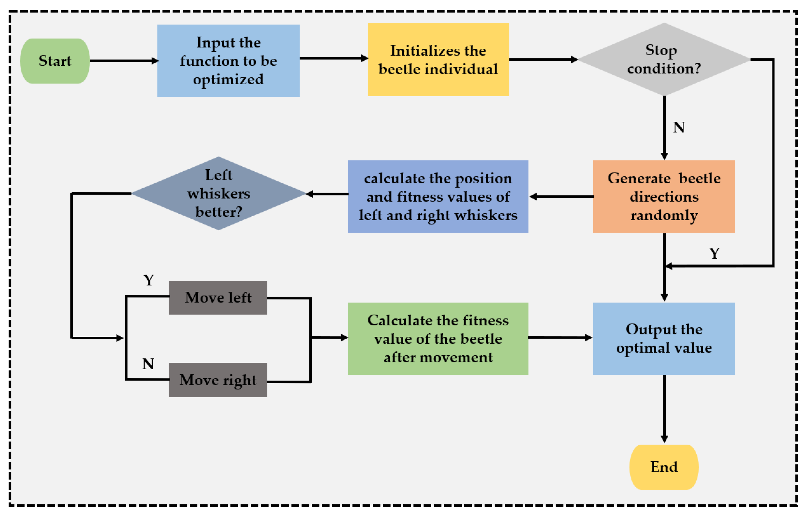 Materials 15 08298 g004