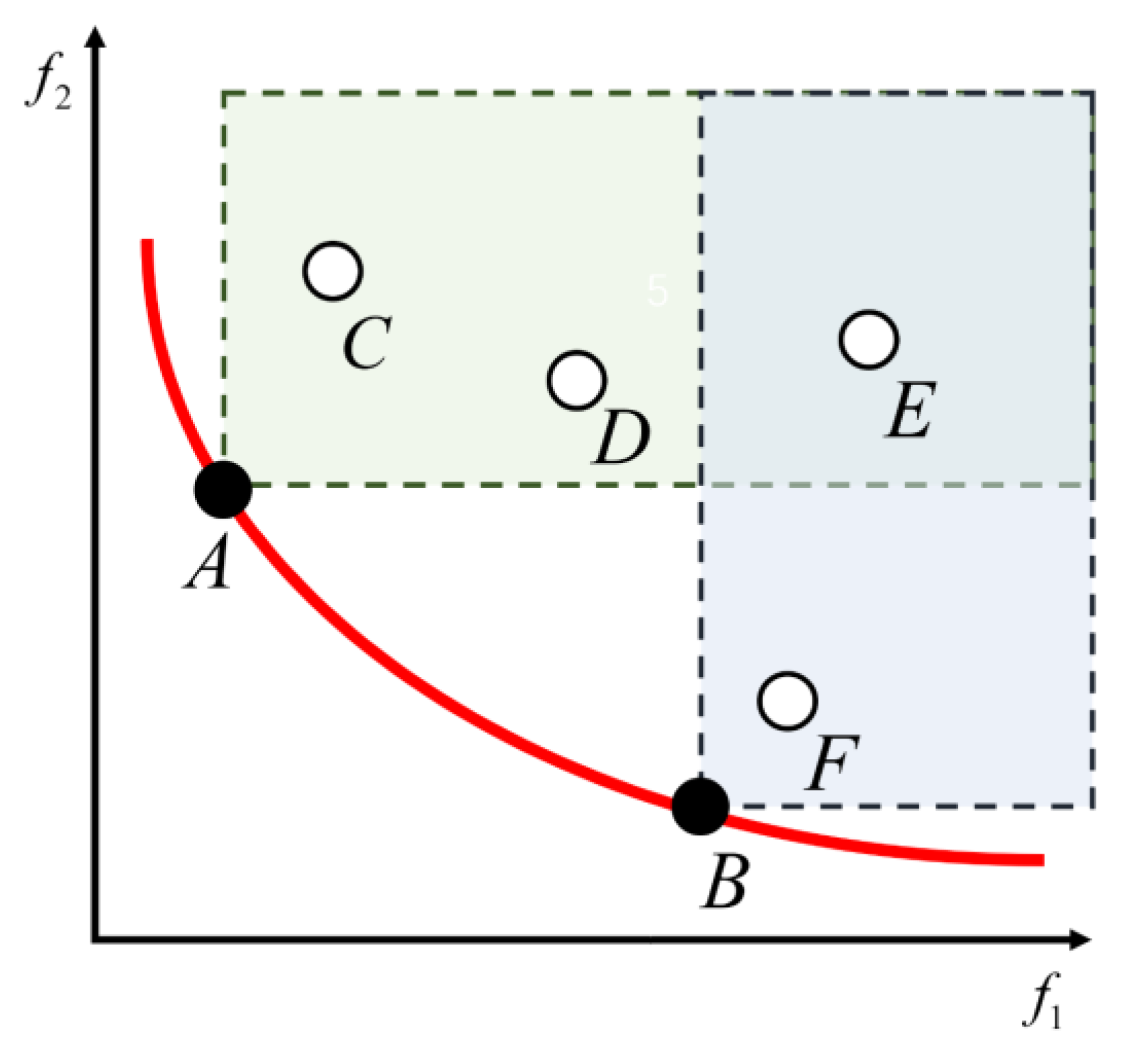 Materials 15 08298 g008