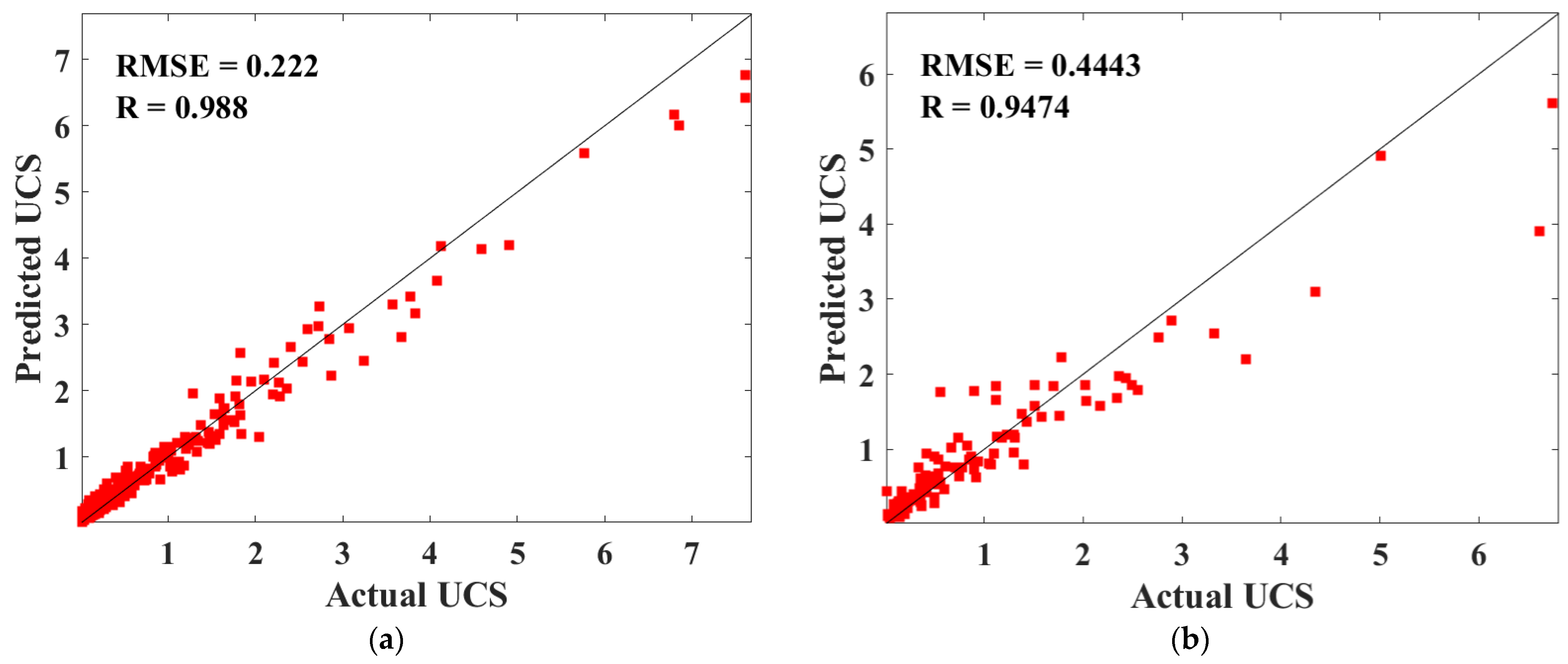Materials 15 08298 g012