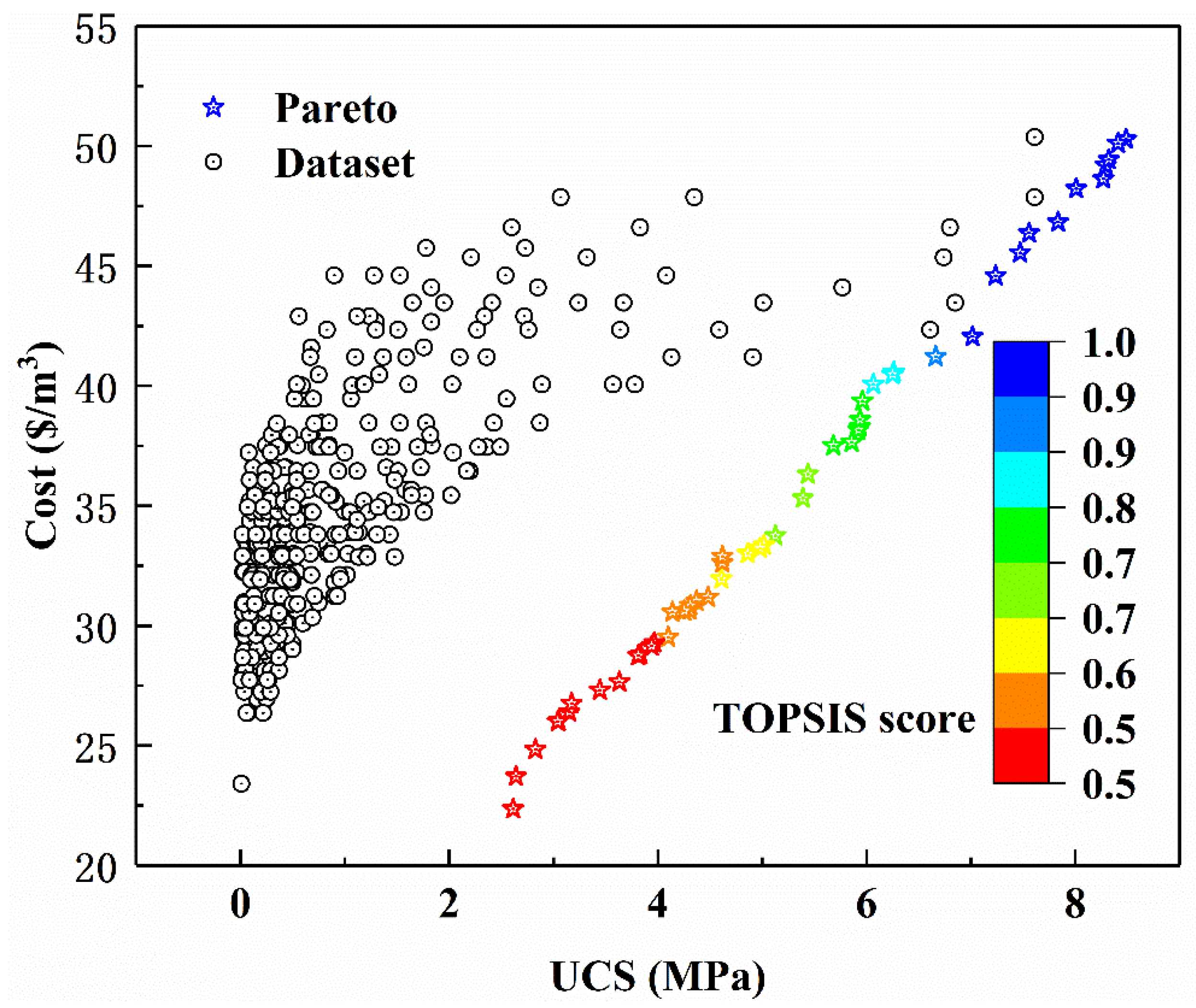 Materials 15 08298 g014