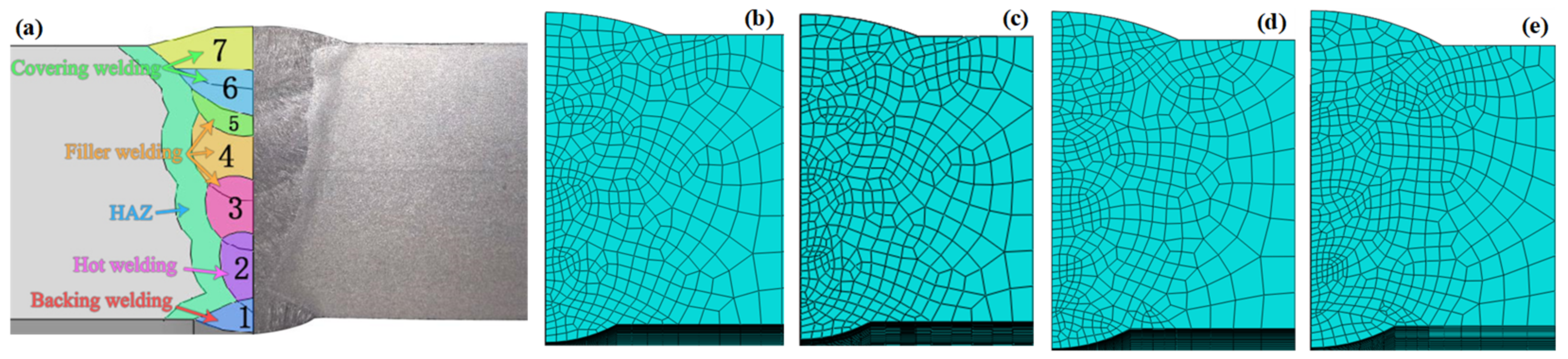 Materials 15 08299 g002 Materials 15 08299 g002