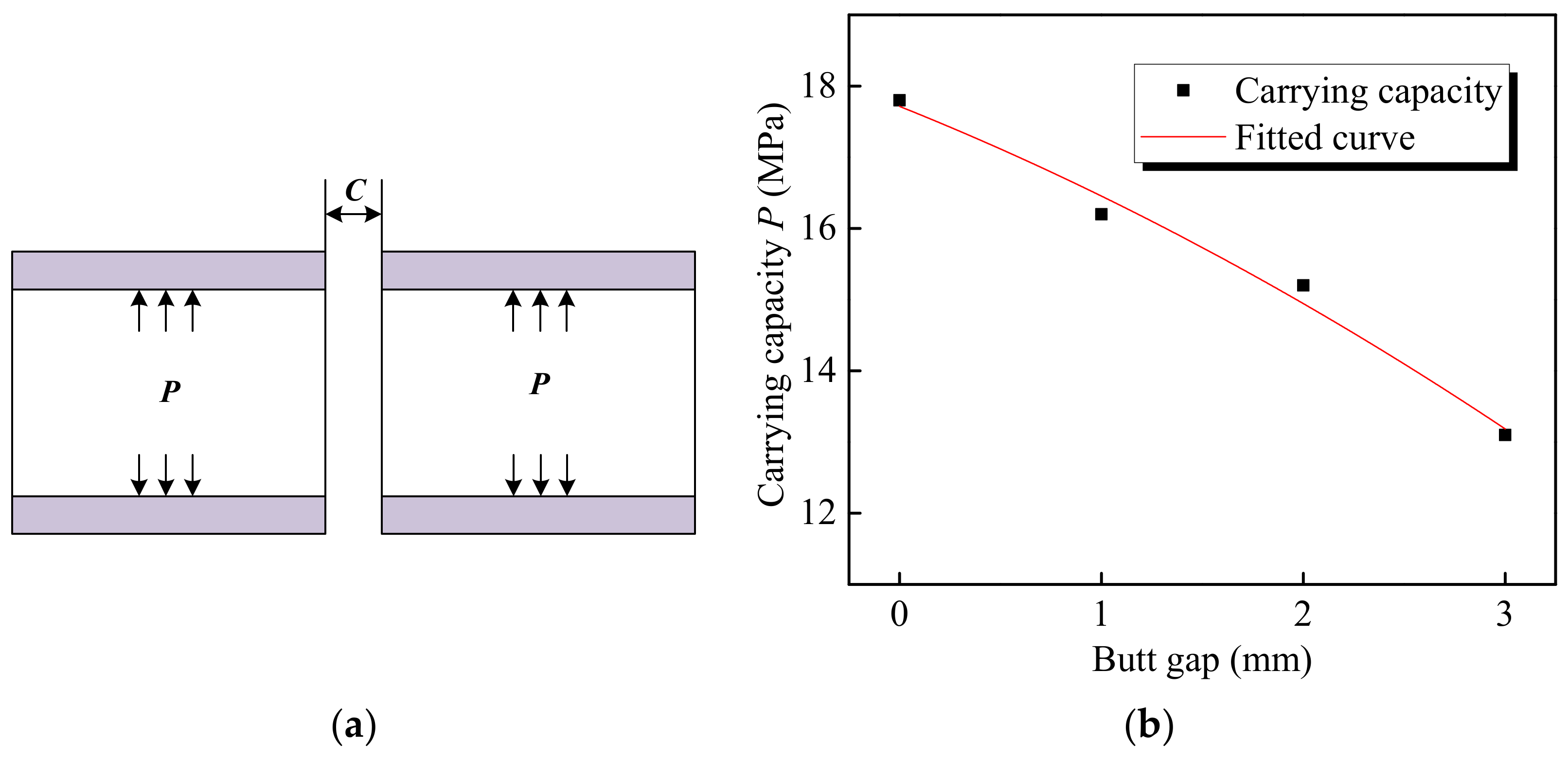Materials 15 08299 g018 Materials 15 08299 g018