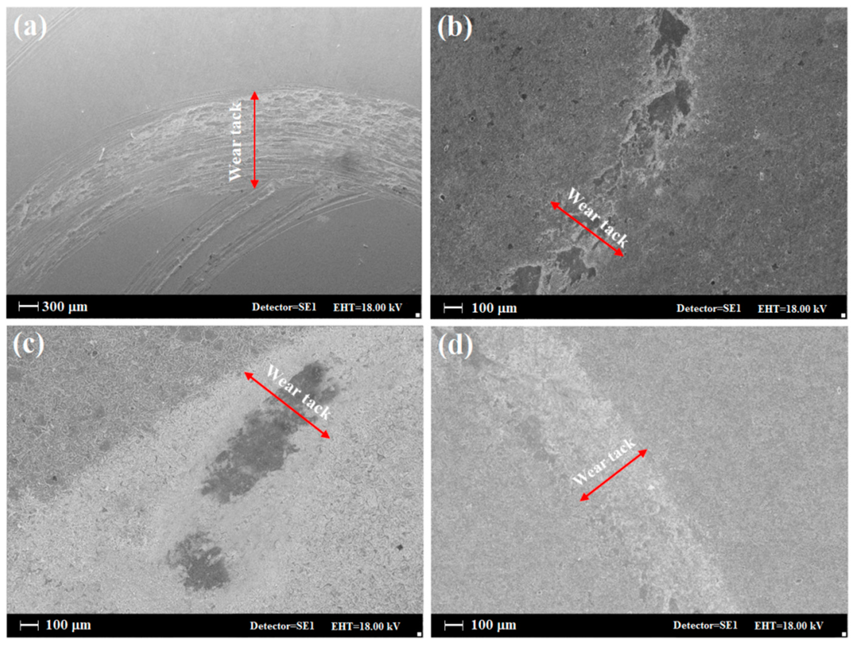 Materials 15 08300 g006