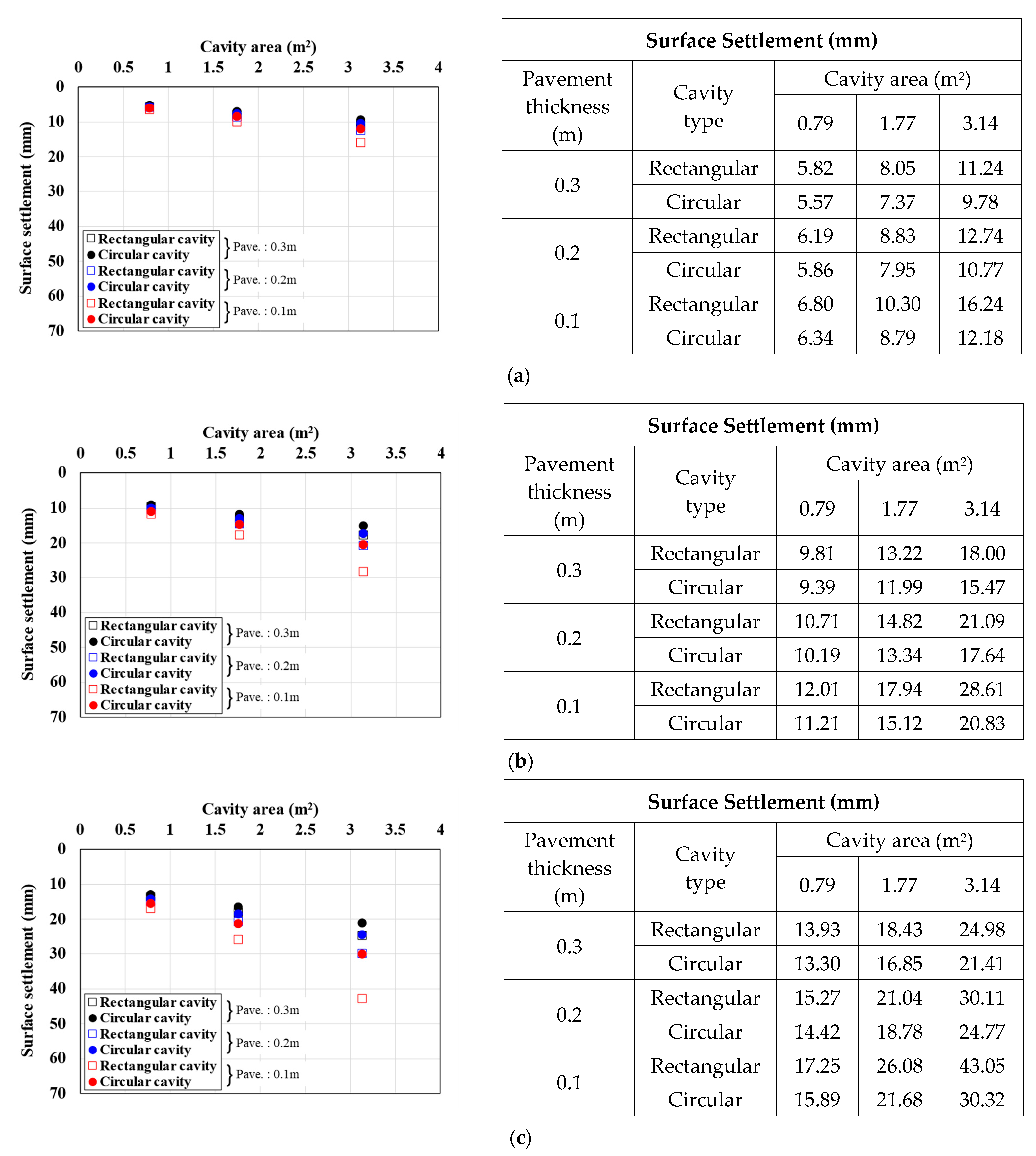 Materials 15 08301 g007 Materials 15 08301 g007