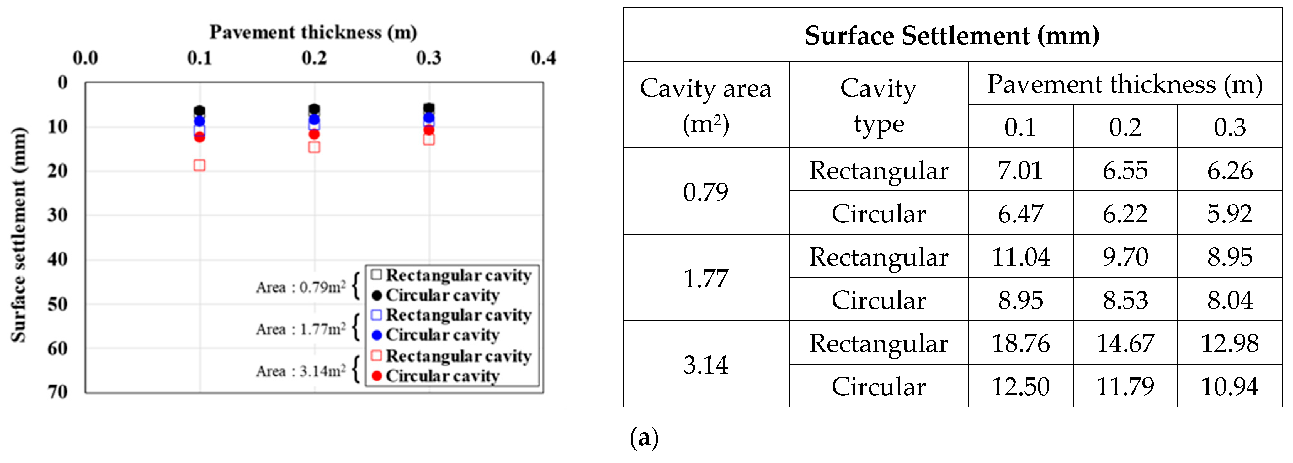 Materials 15 08301 g011a Materials 15 08301 g011a