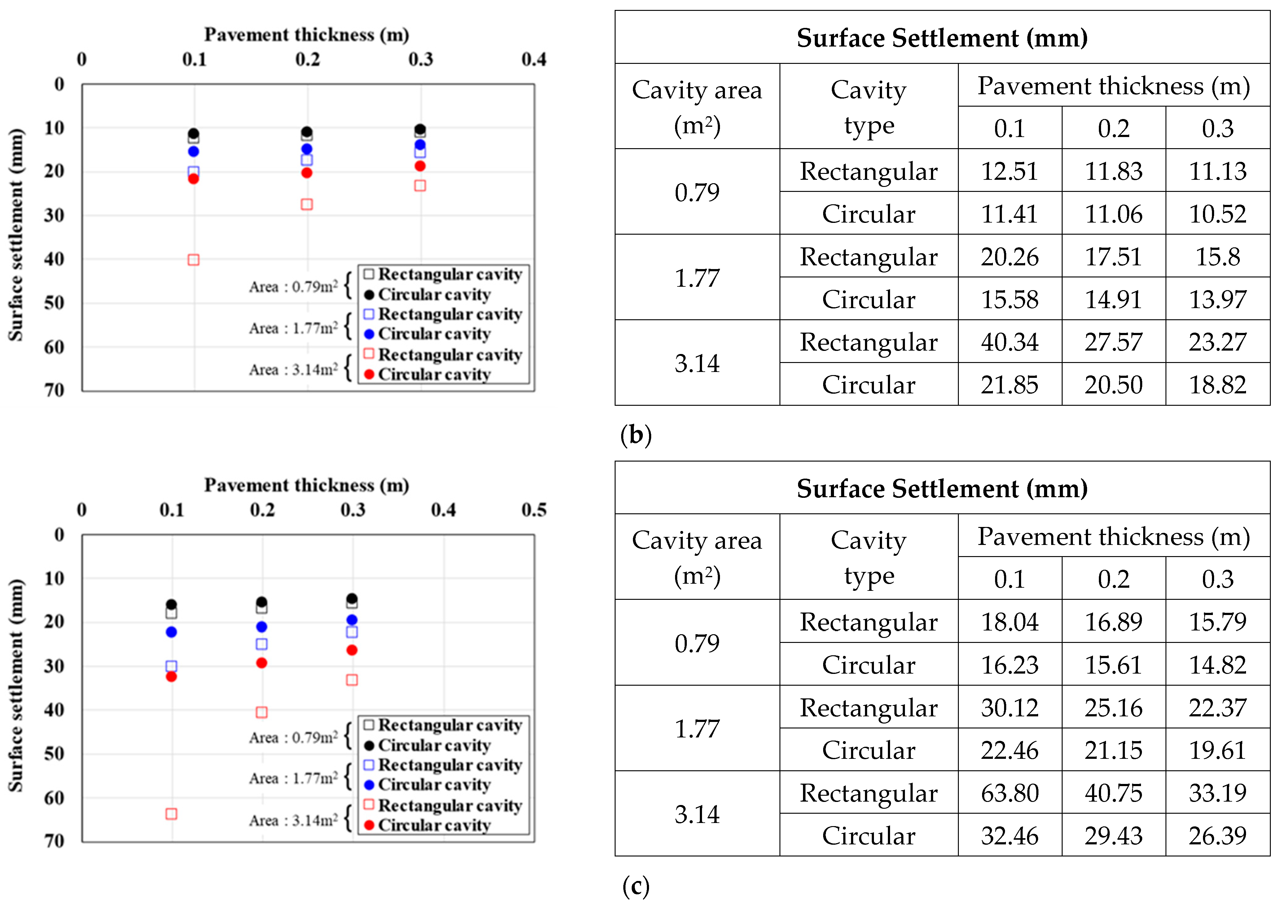 Materials 15 08301 g012b Materials 15 08301 g012b