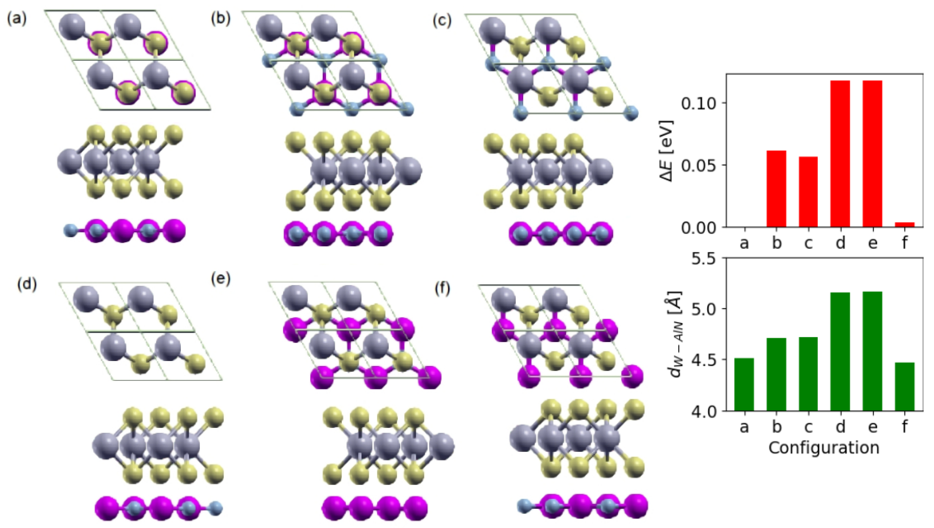 Materials | Free Full-Text | Interlayer and Intralayer Excitons in 