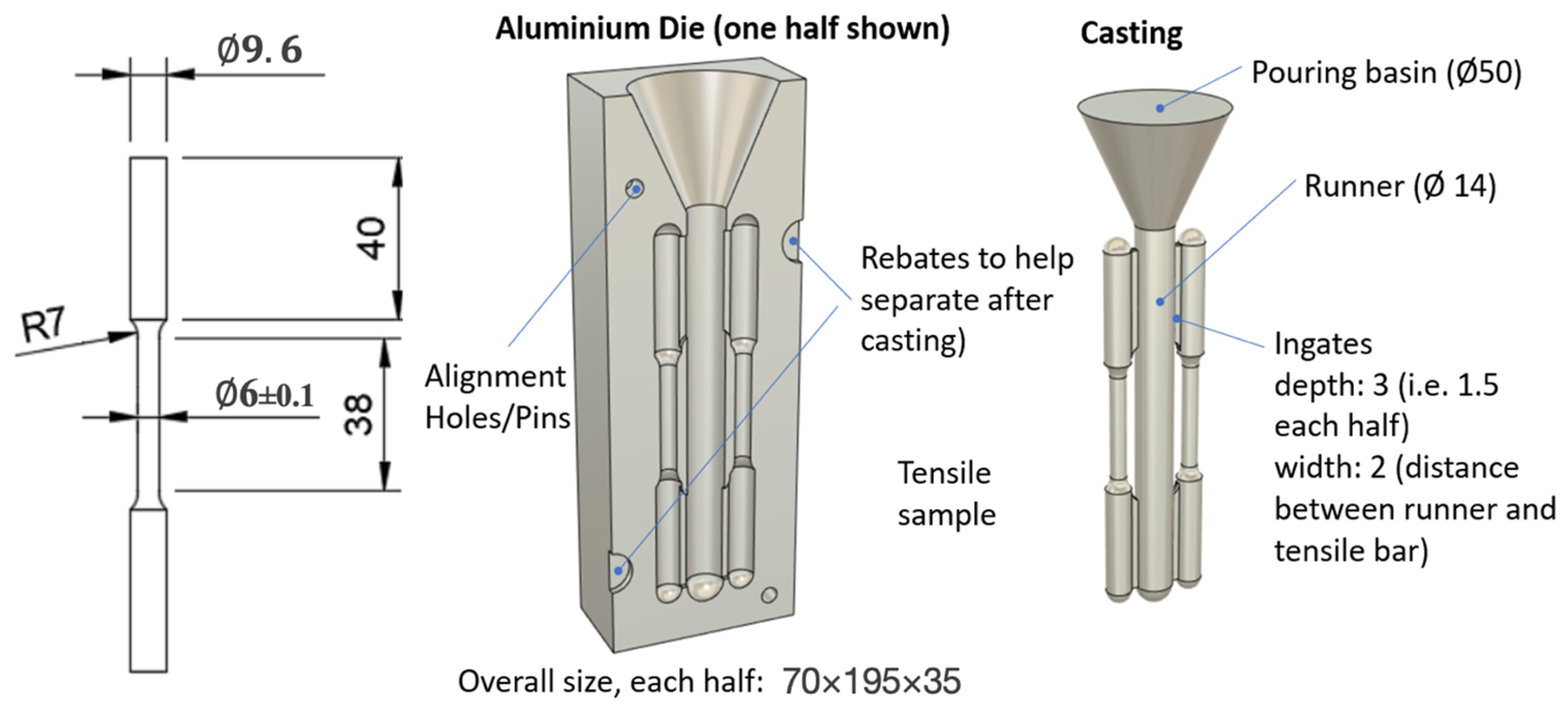 Materials 15 08321 g002