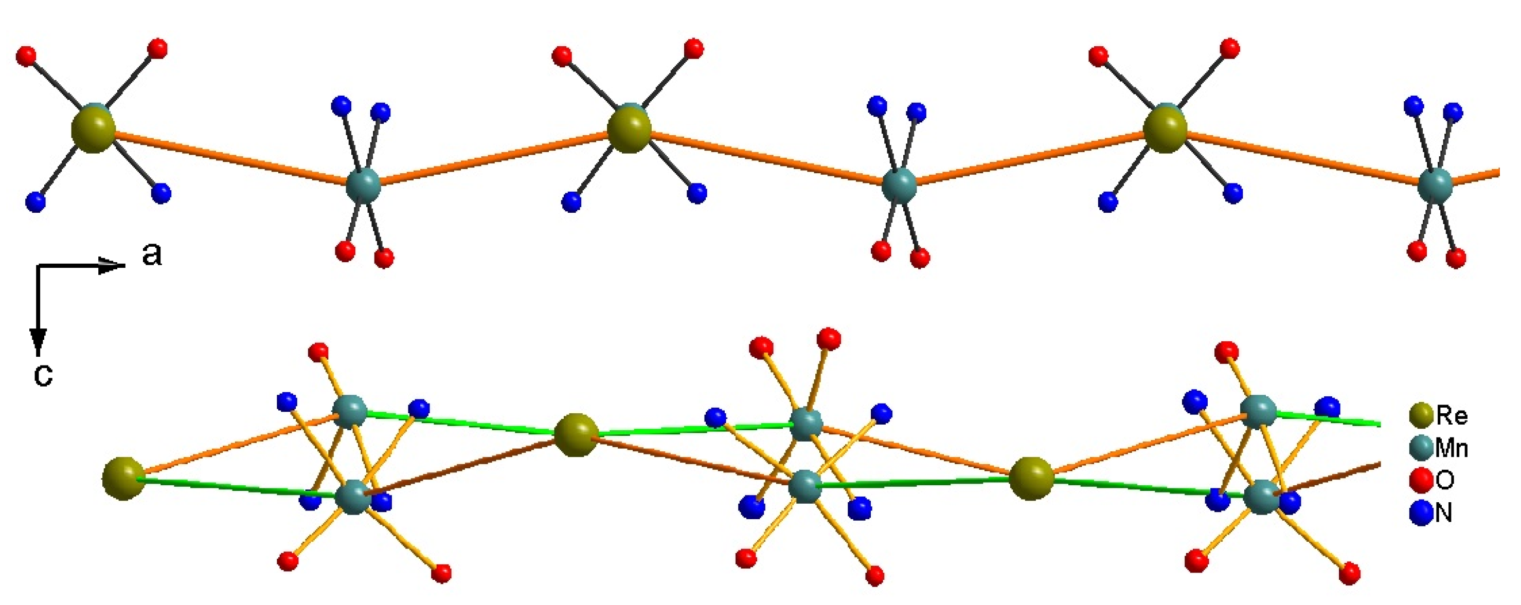 Materials 15 08324 g003