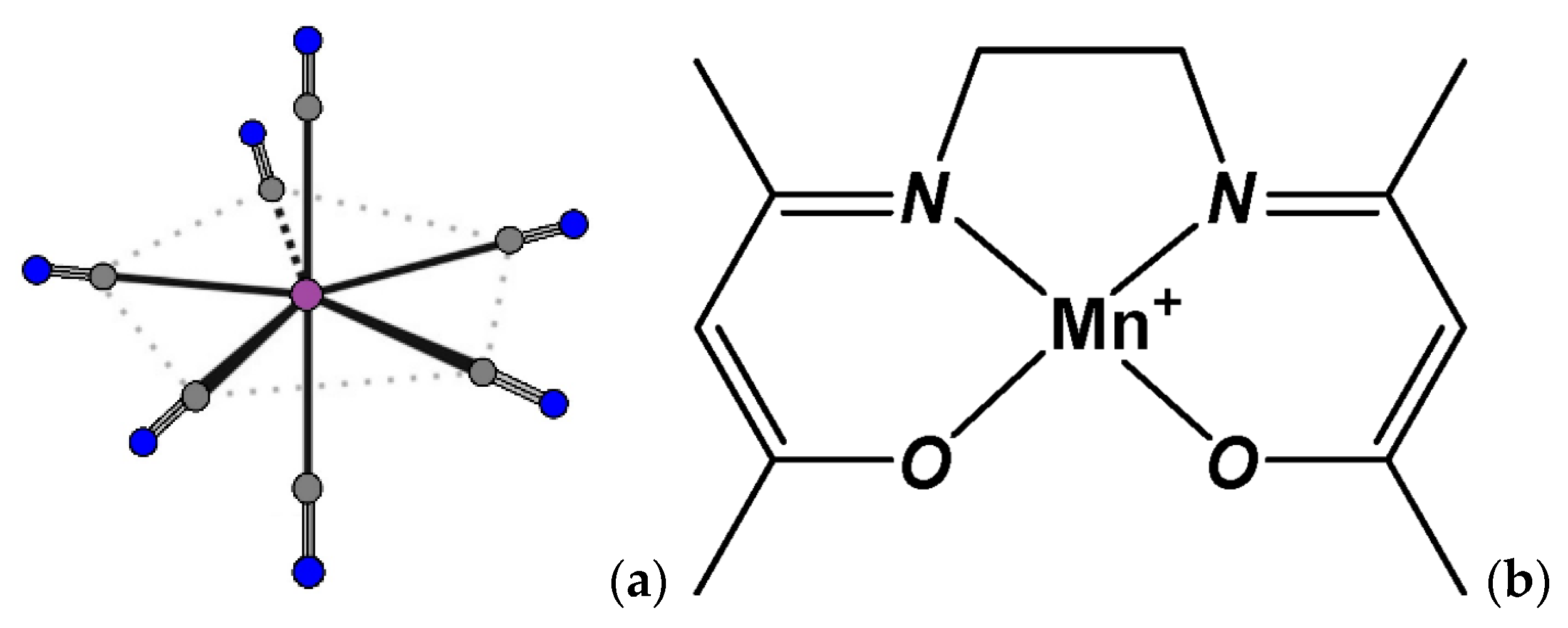 Materials 15 08324 sch001